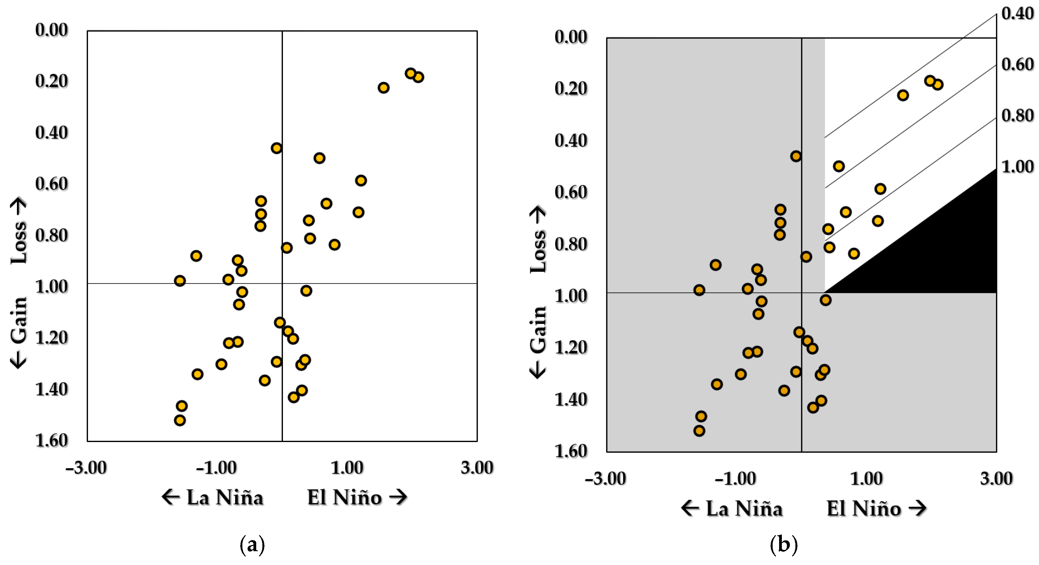 Geosciences 08 00064 g003
