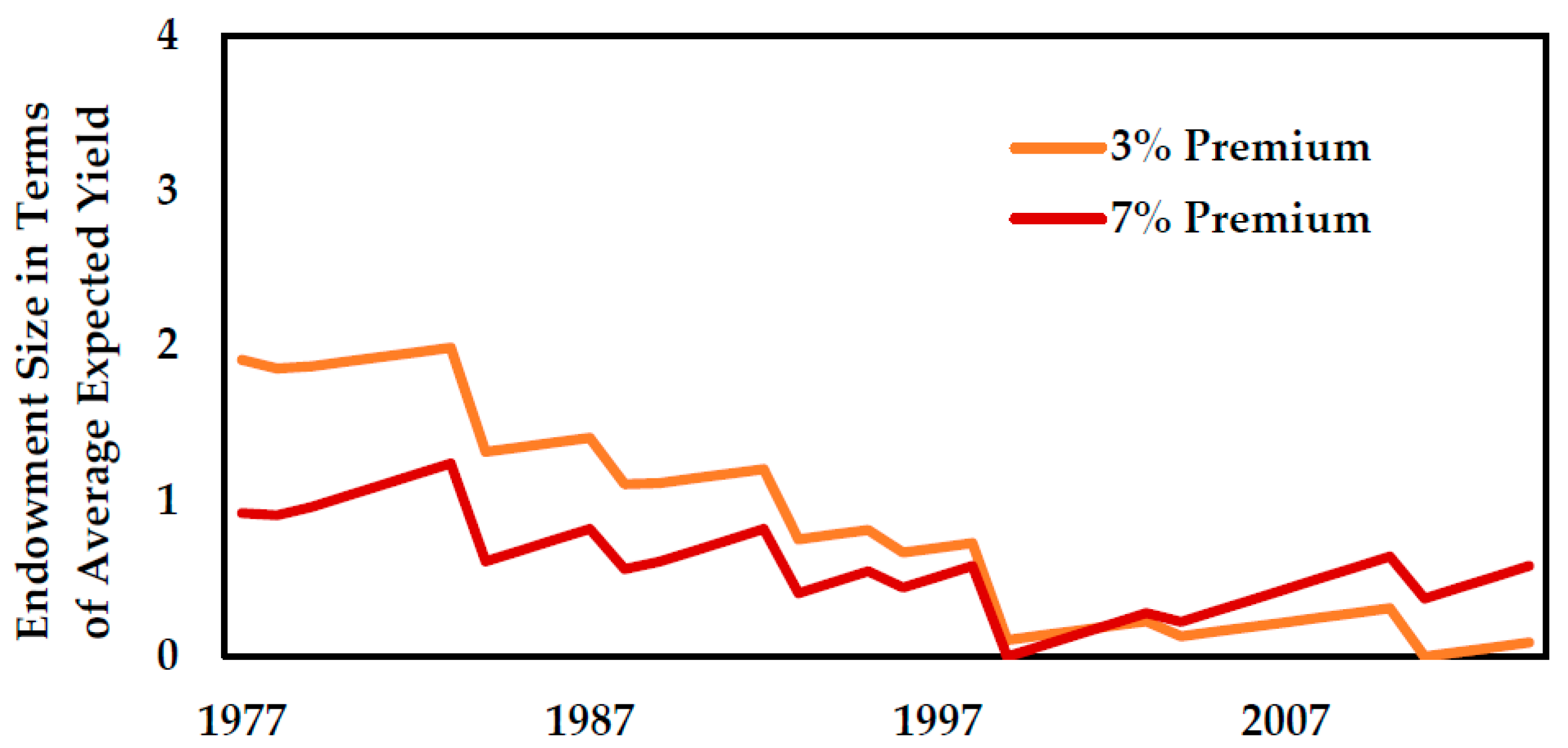 Geosciences 08 00064 g005