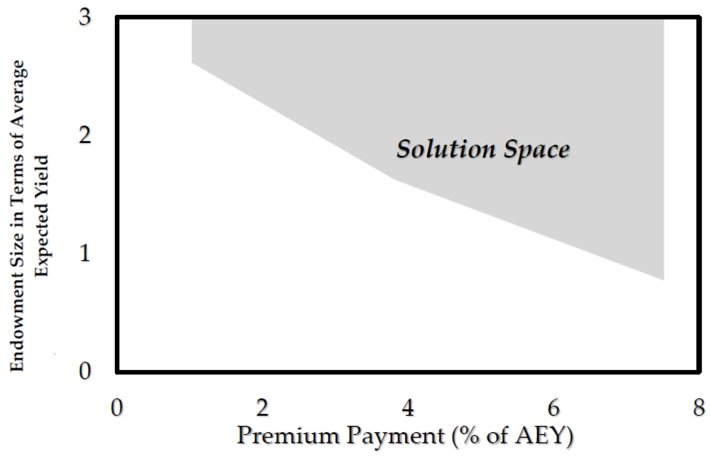 Geosciences 08 00064 g006