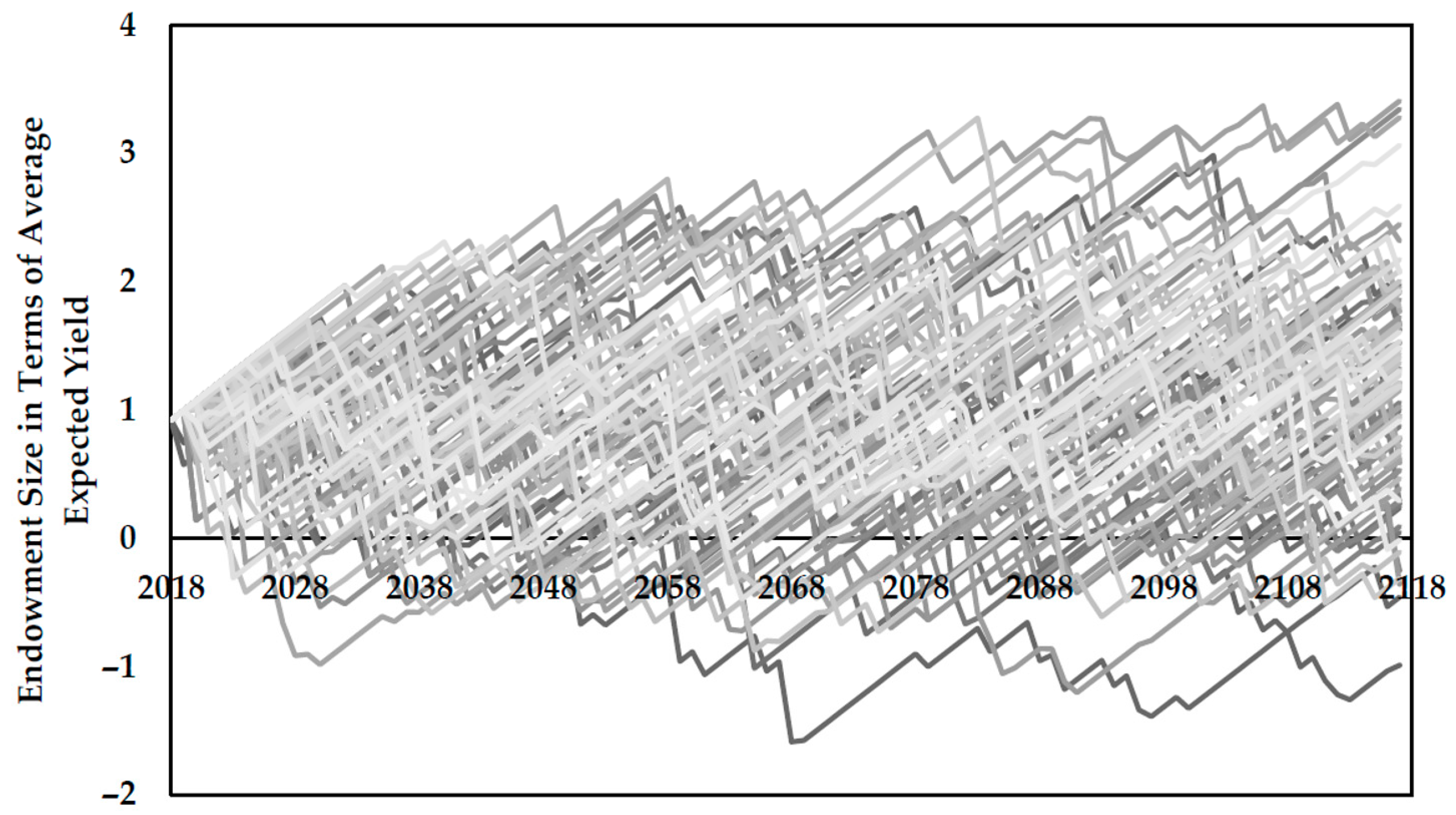 Geosciences 08 00064 g007
