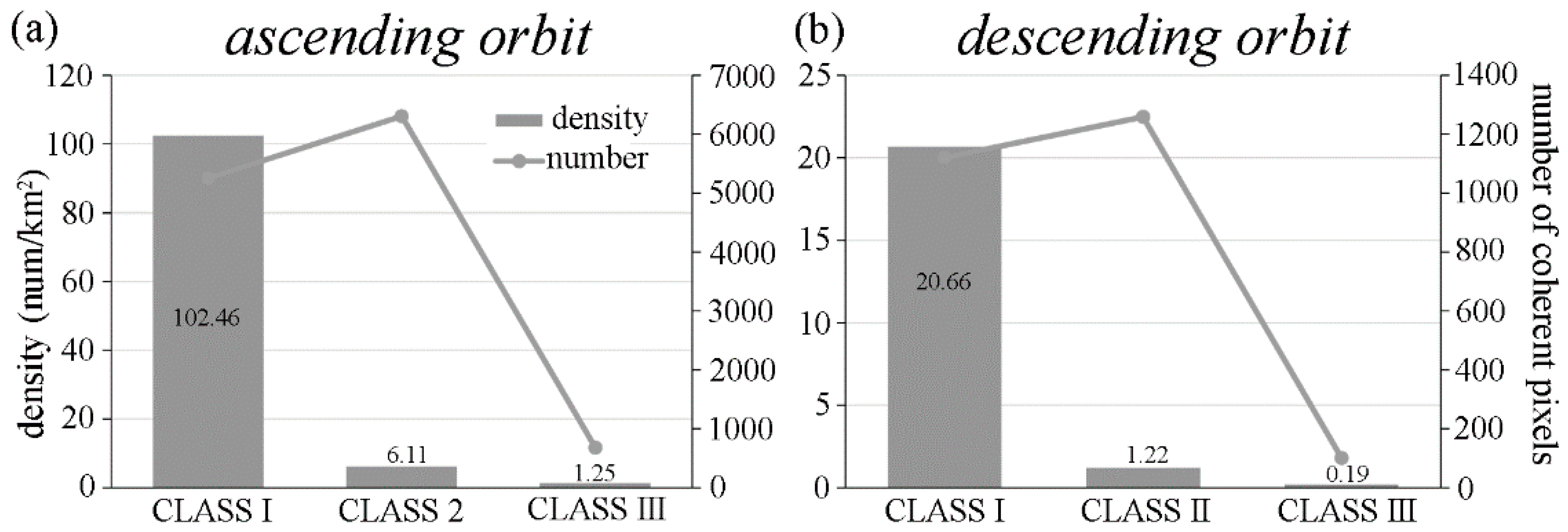 Geosciences 08 00067 g010