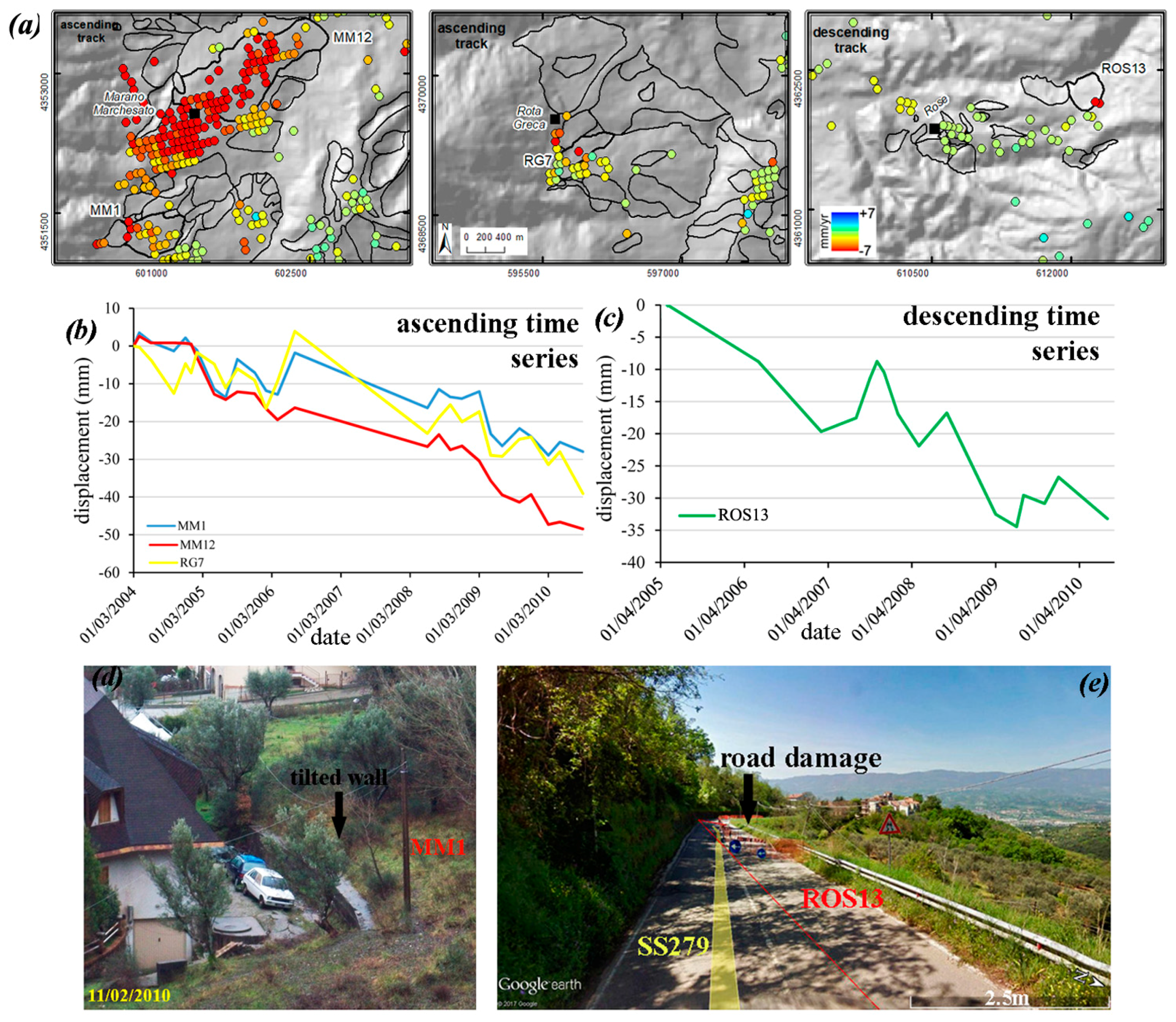 Geosciences 08 00067 g014