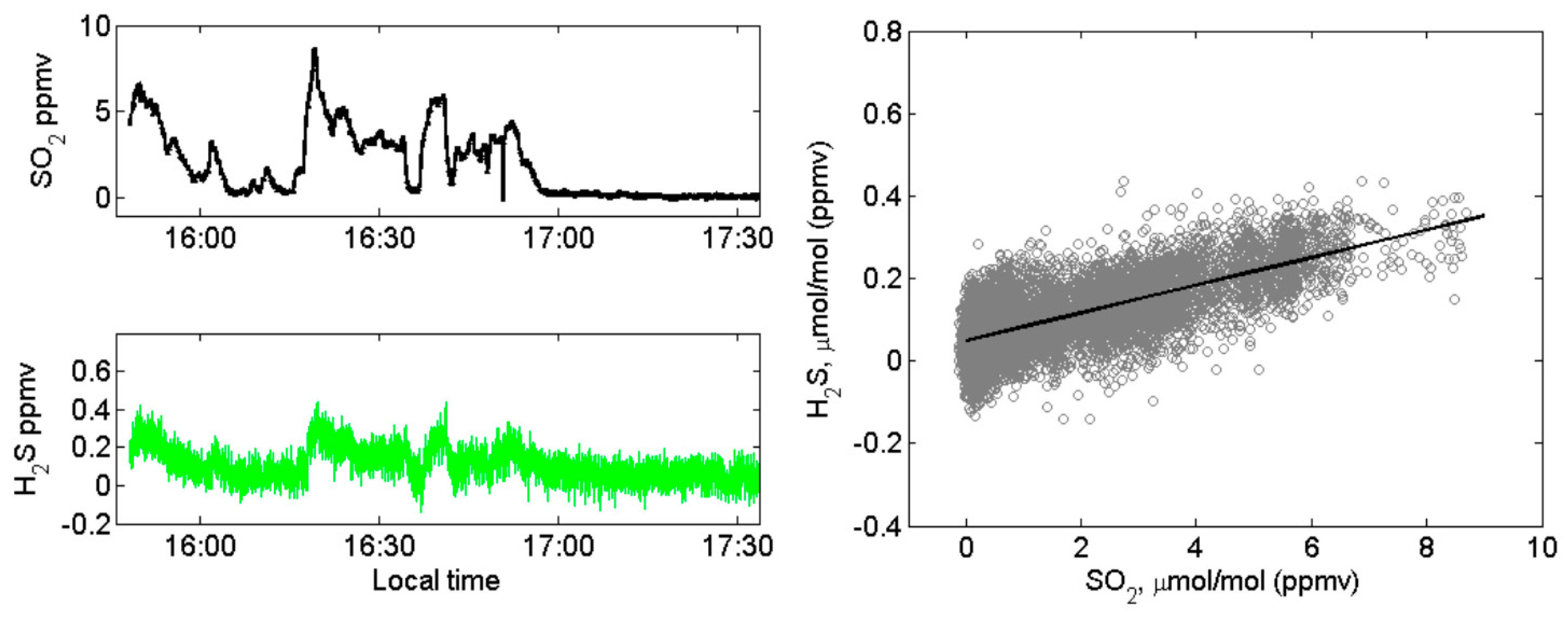 Geosciences 08 00068 g003 Geosciences 08 00068 g003