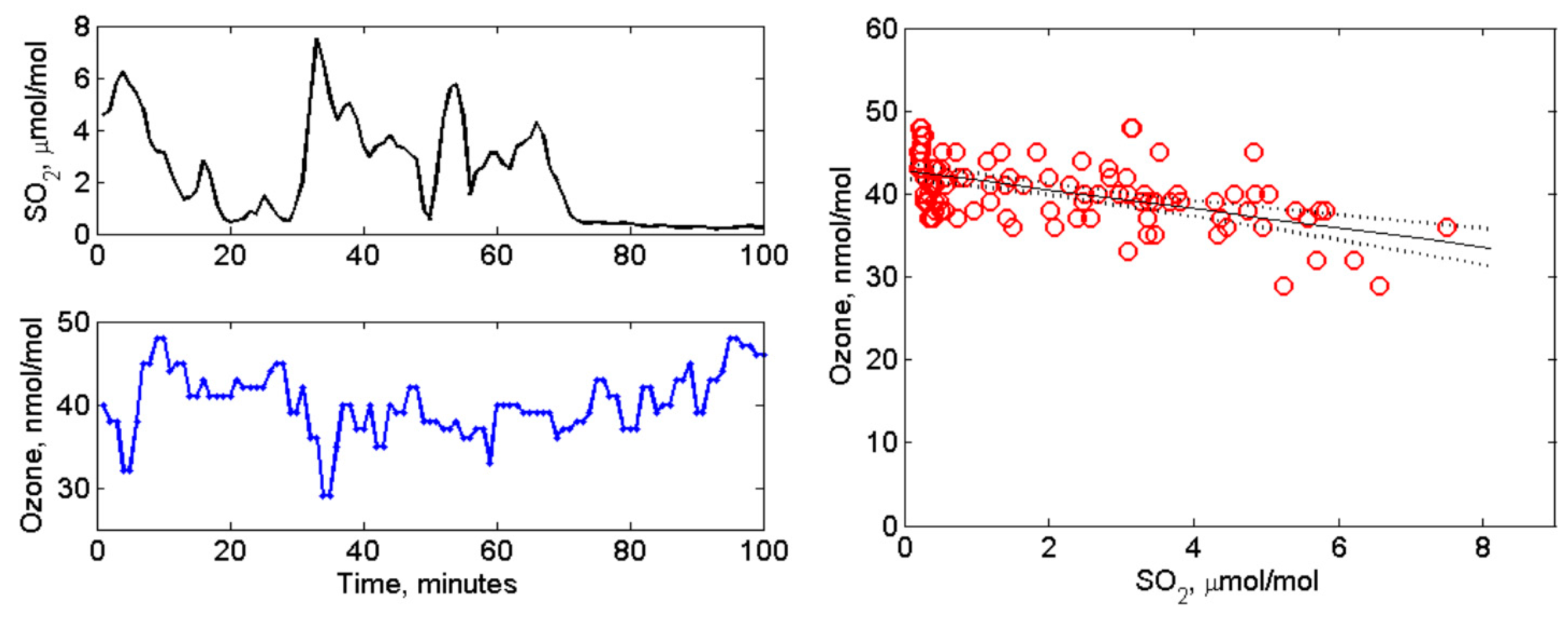 Geosciences 08 00068 g004 Geosciences 08 00068 g004