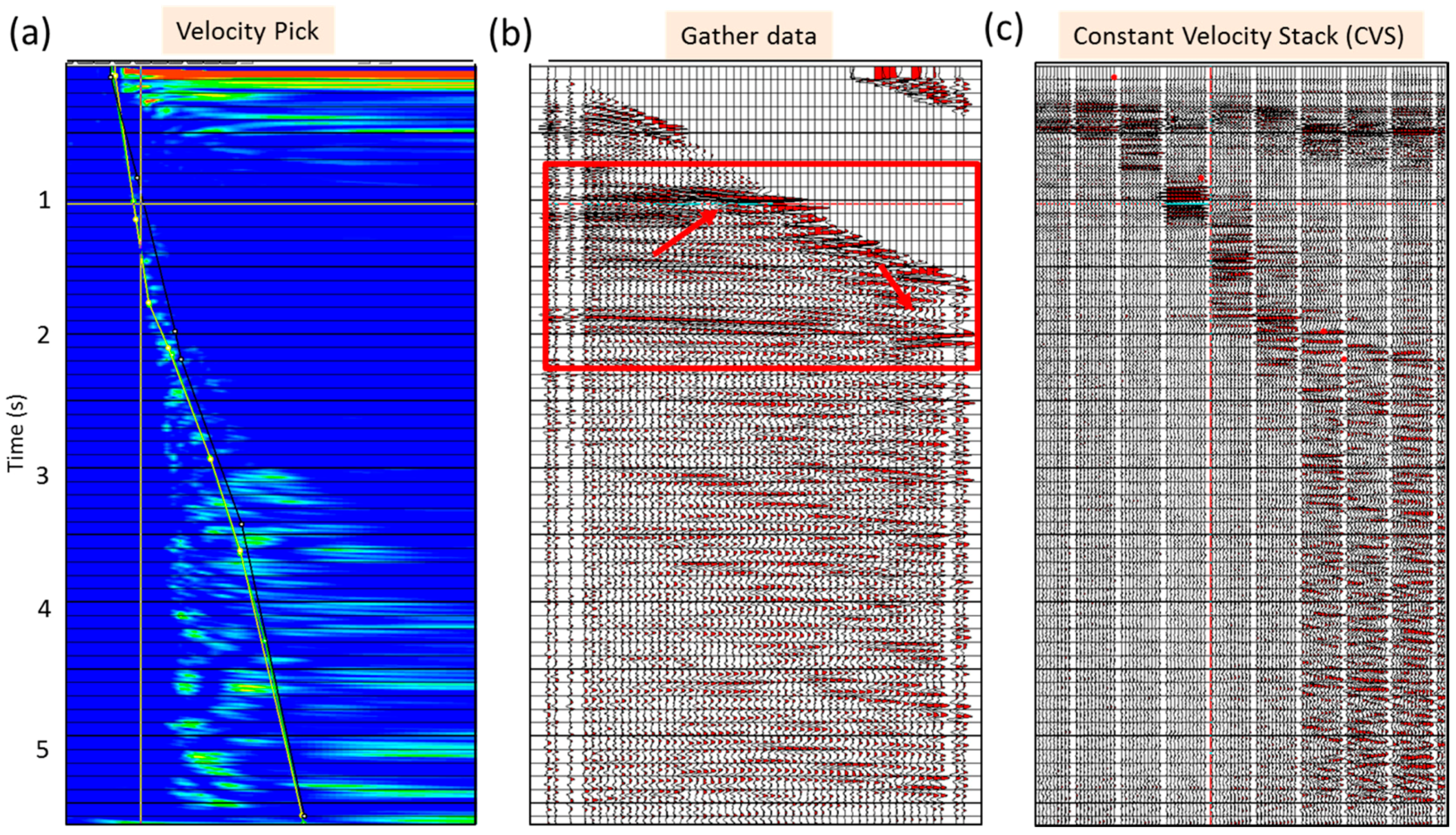 Geosciences 08 00074 g006