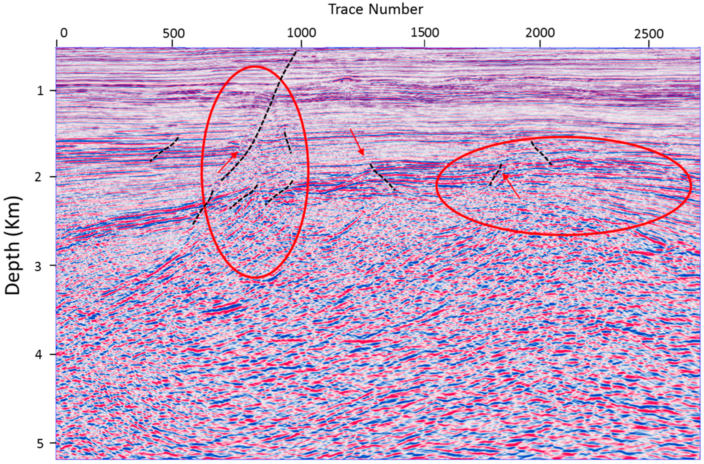 Geosciences 08 00074 g015