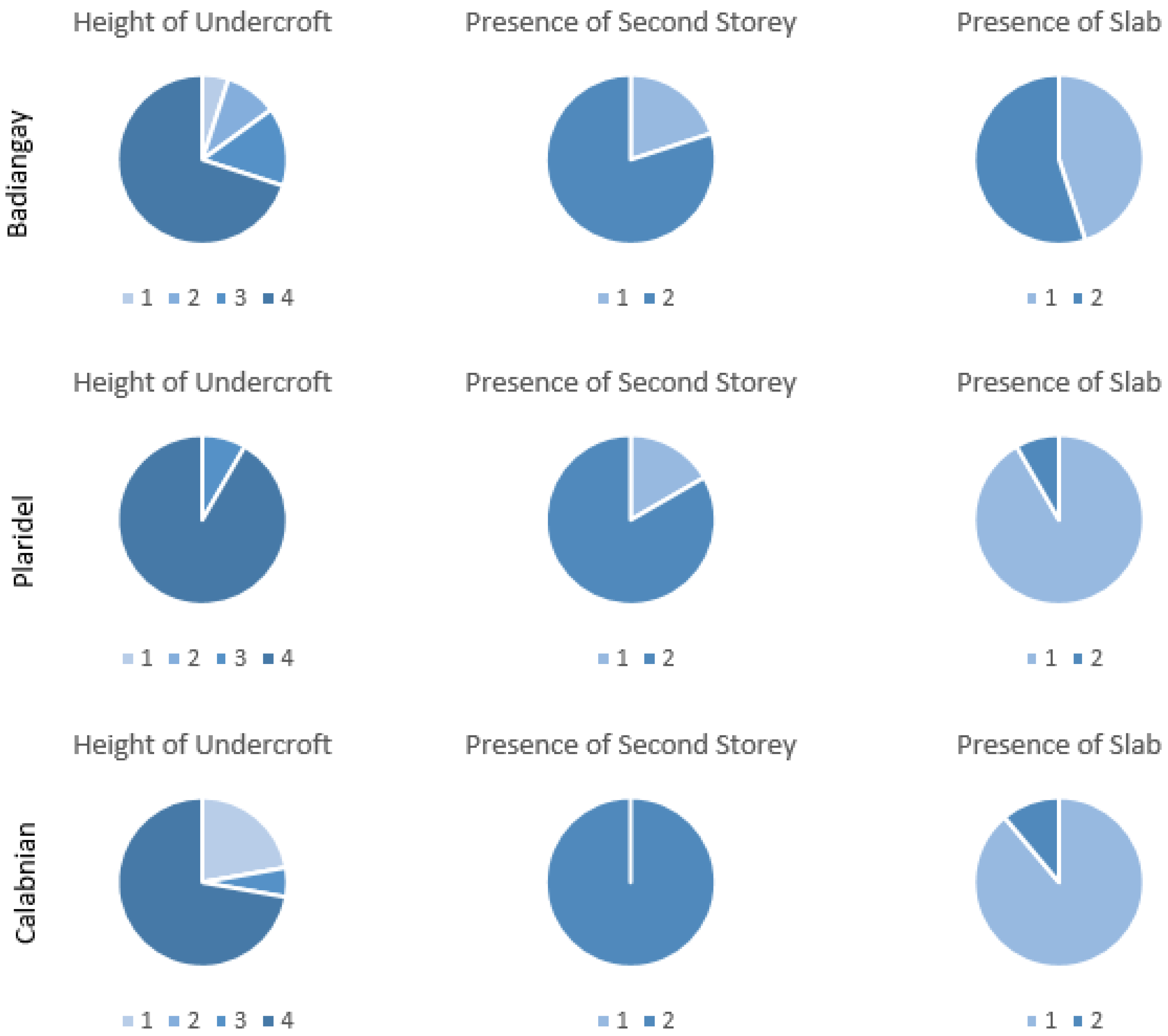 Geosciences 08 00076 g013 Geosciences 08 00076 g013