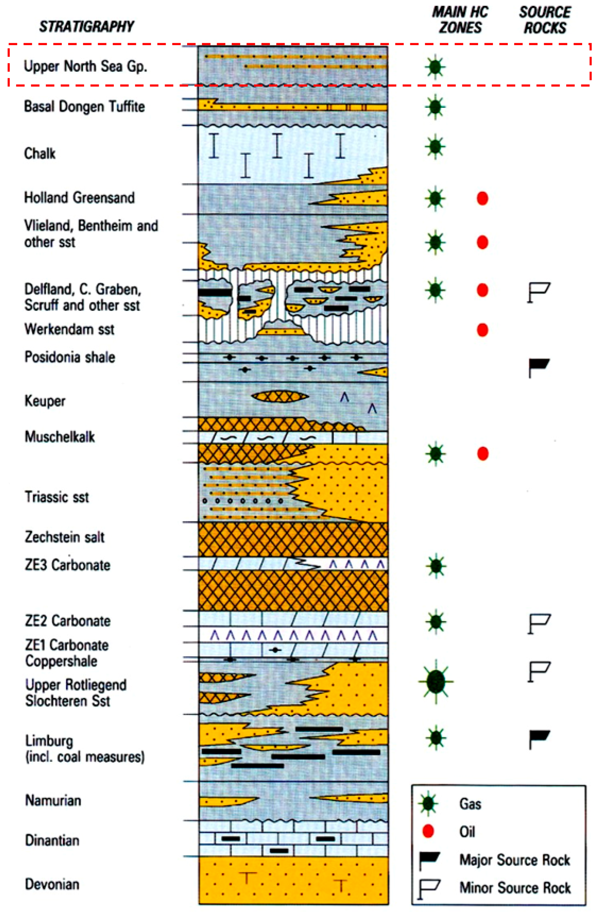 Geosciences 08 00079 g005