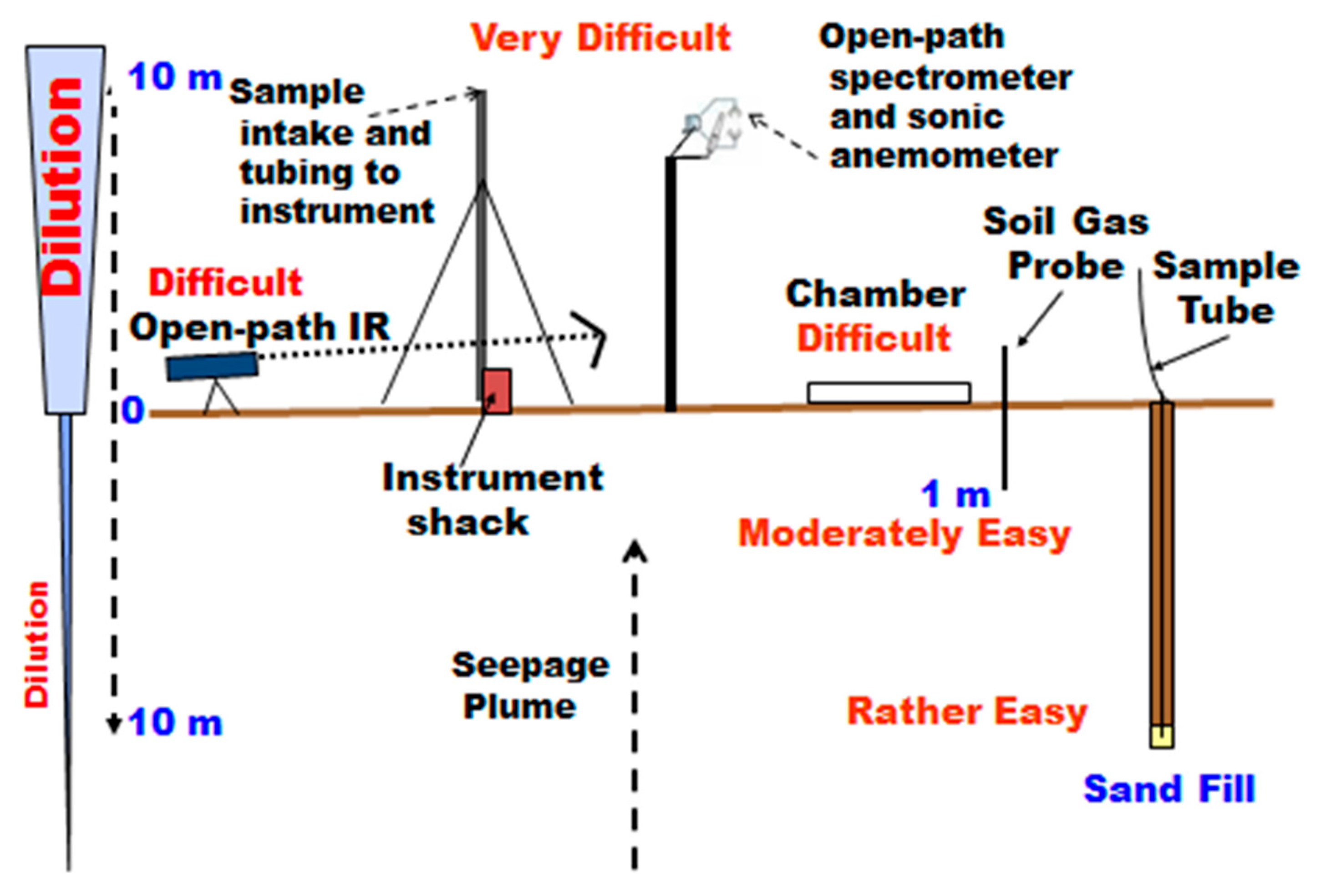 Geosciences 08 00092 g002