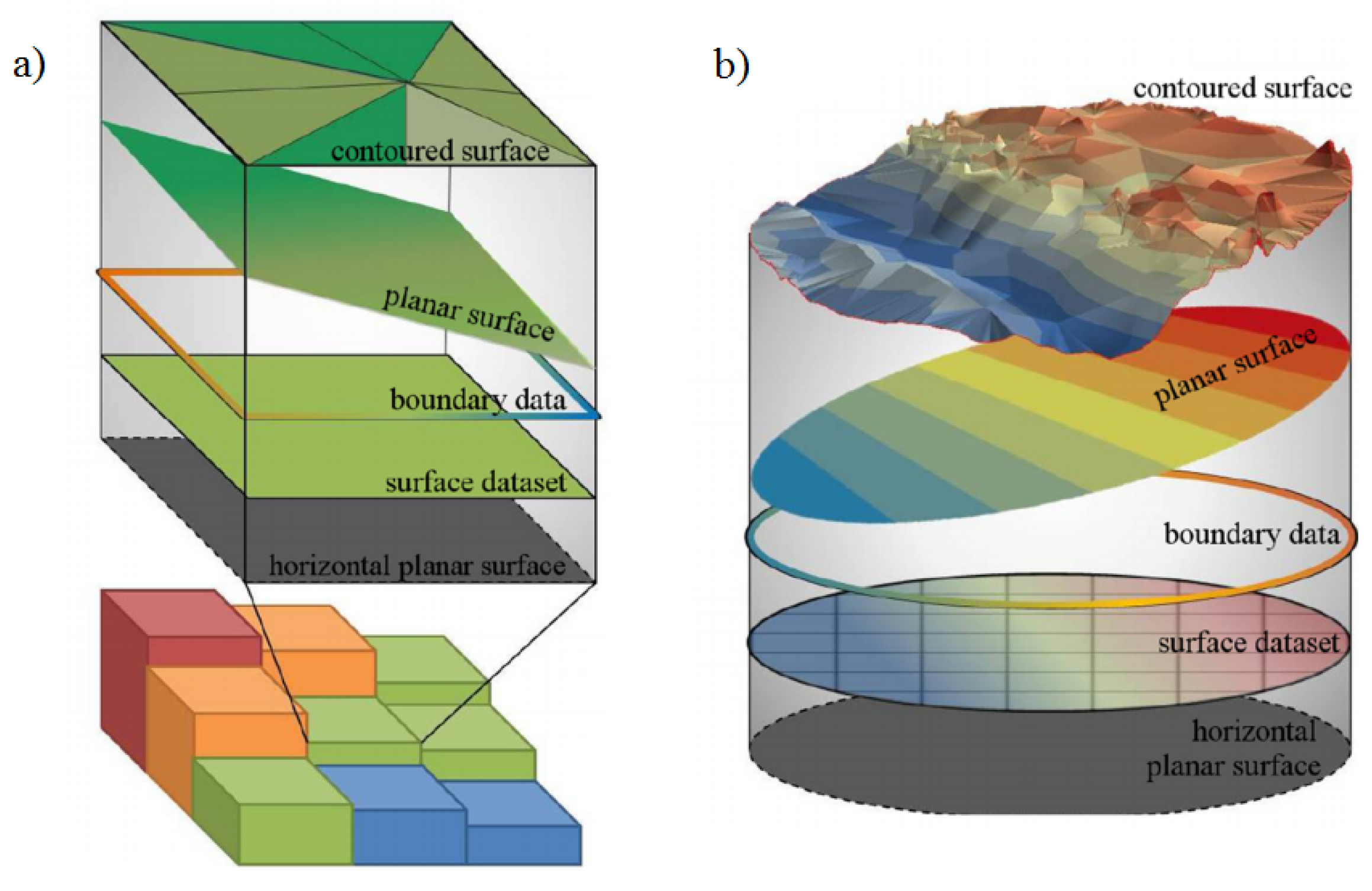 Geosciences 08 00094 g004