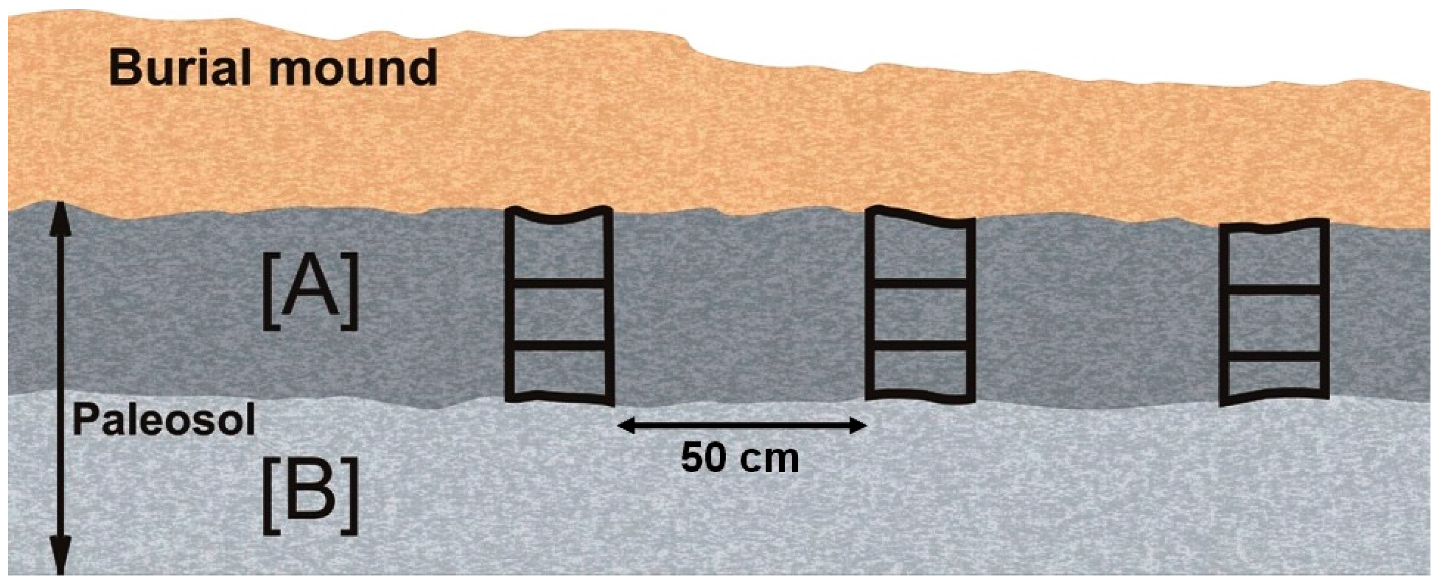 Geosciences 08 00097 g002