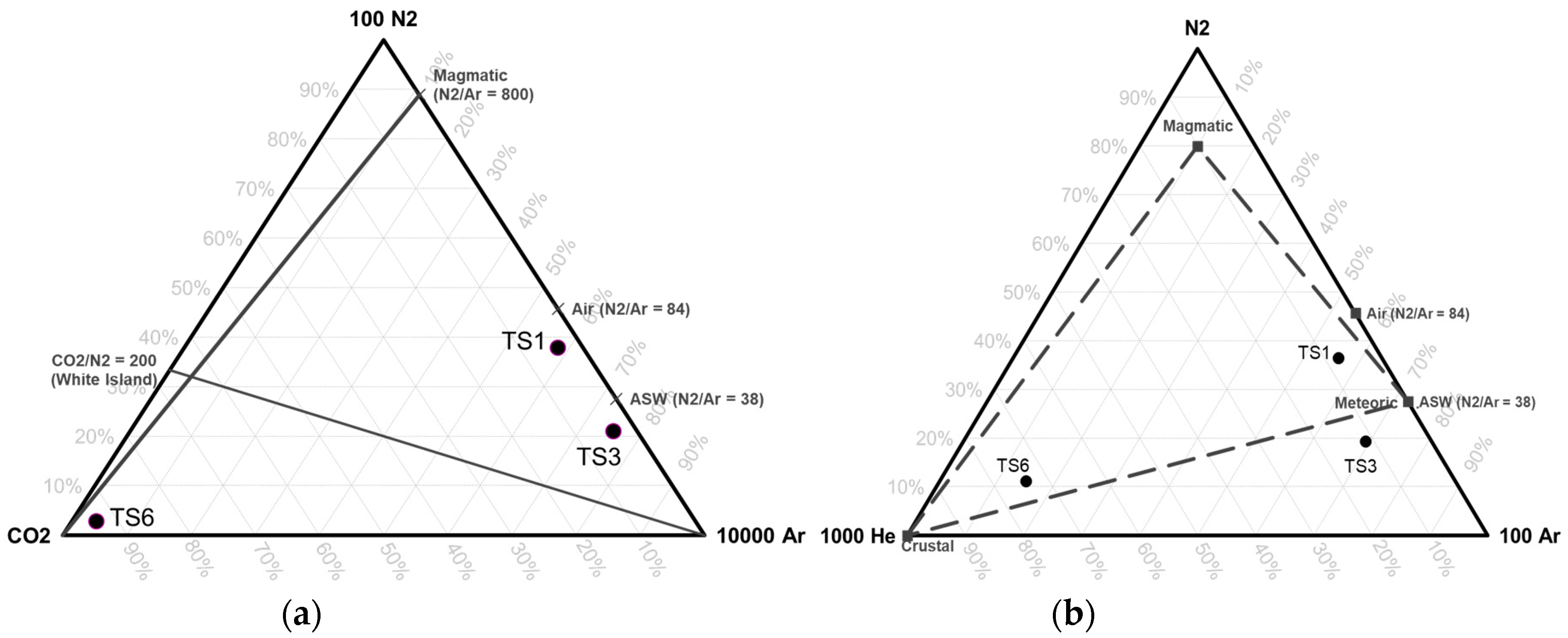 Geosciences 08 00103 g011 550
