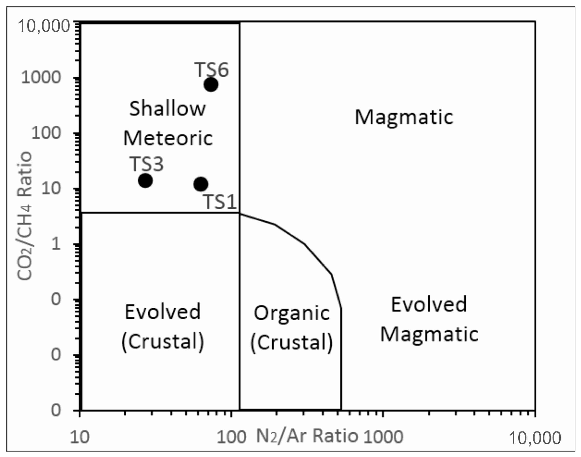 Geosciences 08 00103 g012 550