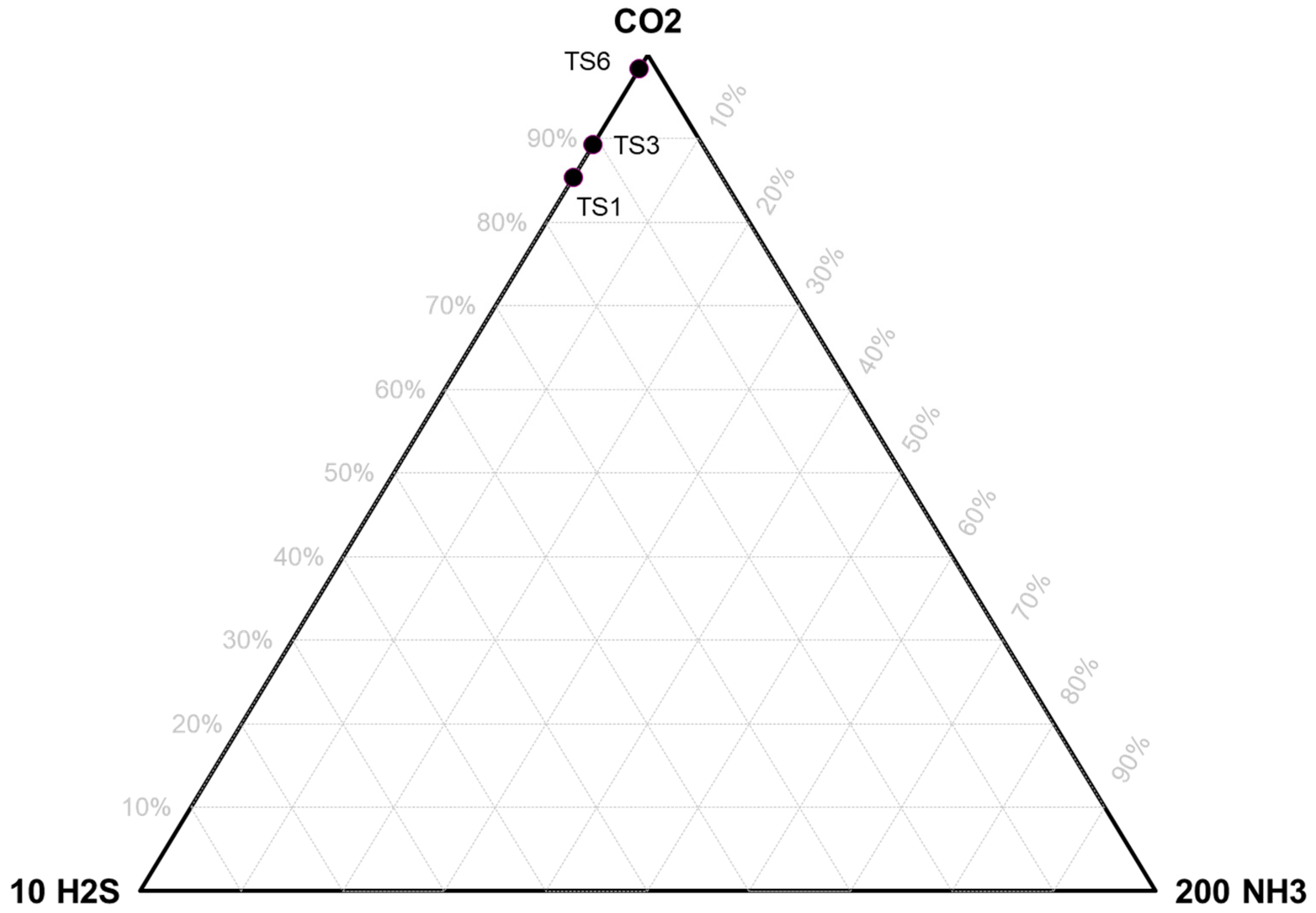 Geosciences 08 00103 g013 550