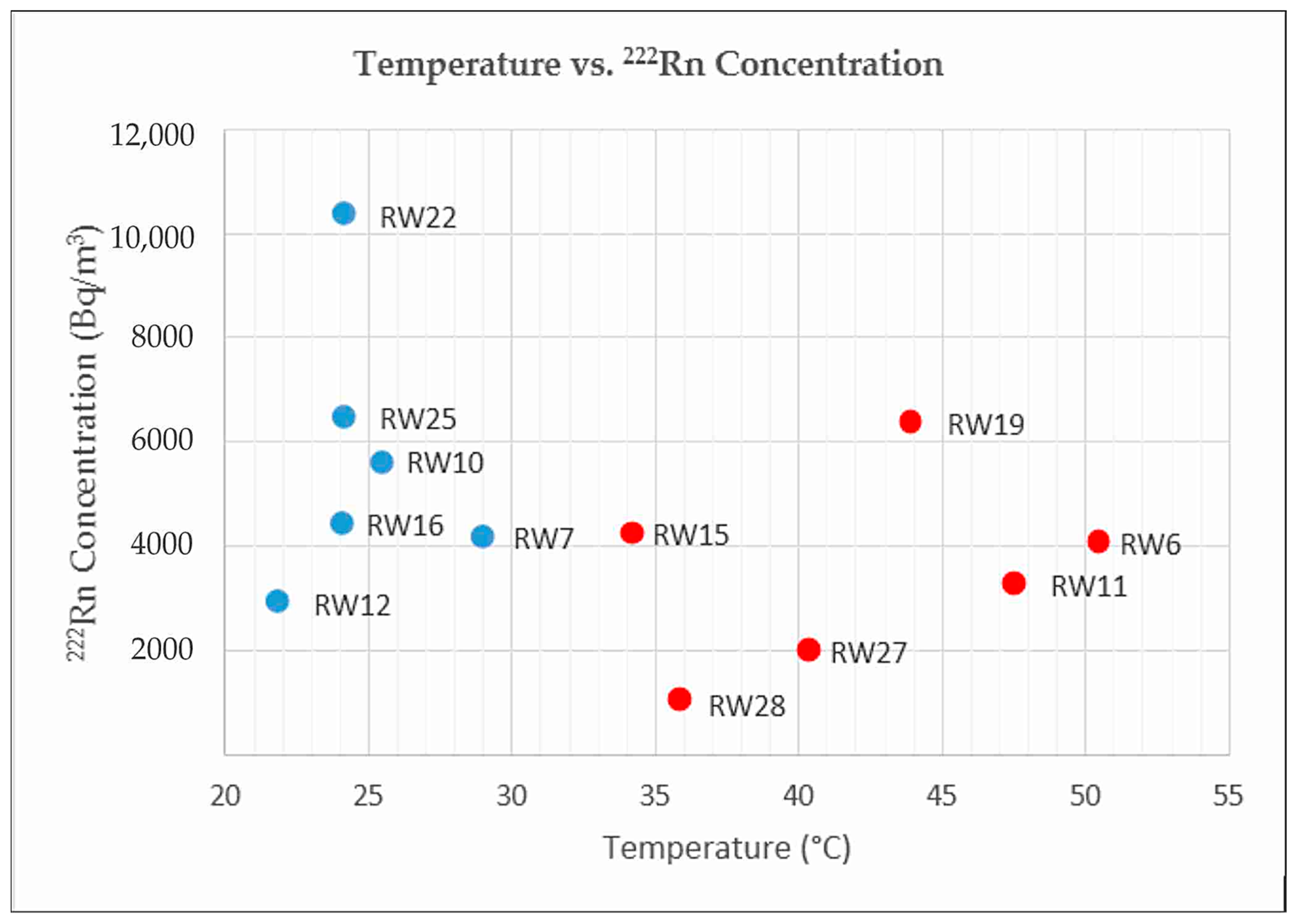 Geosciences 08 00103 g015 550