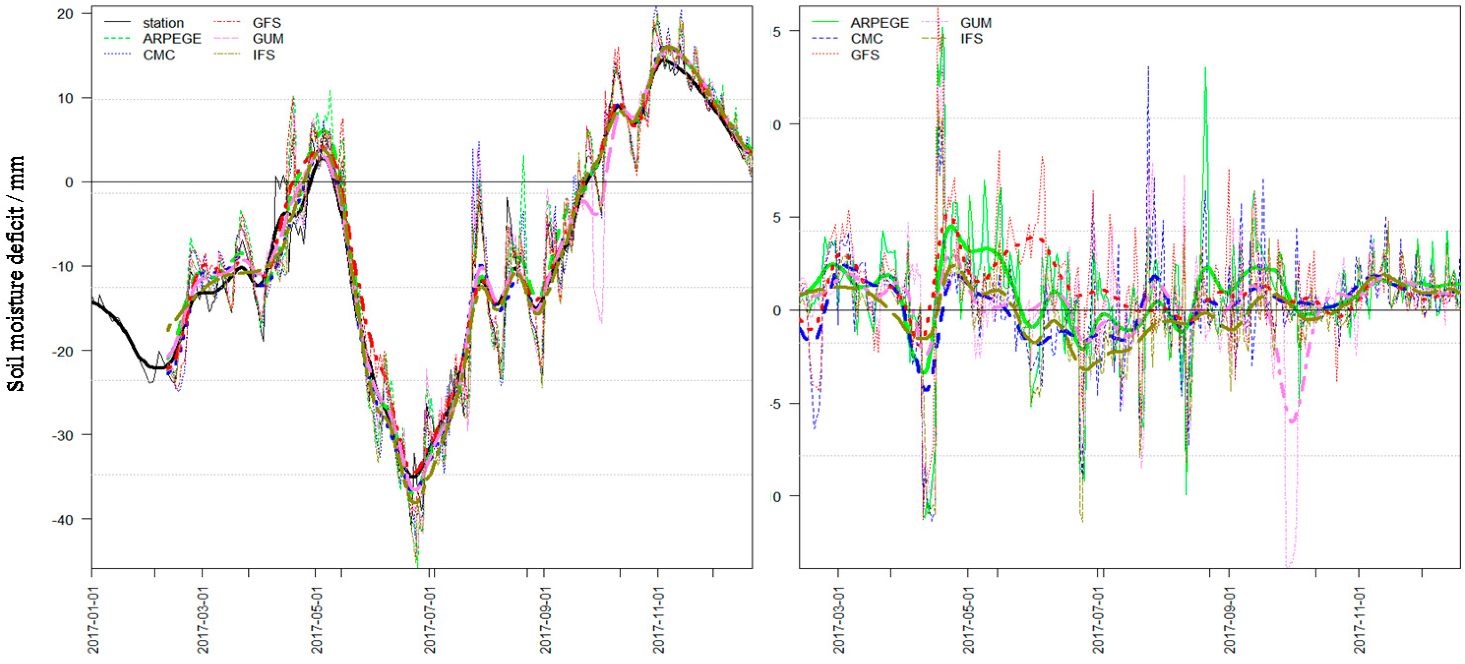 Geosciences 08 00104 g008