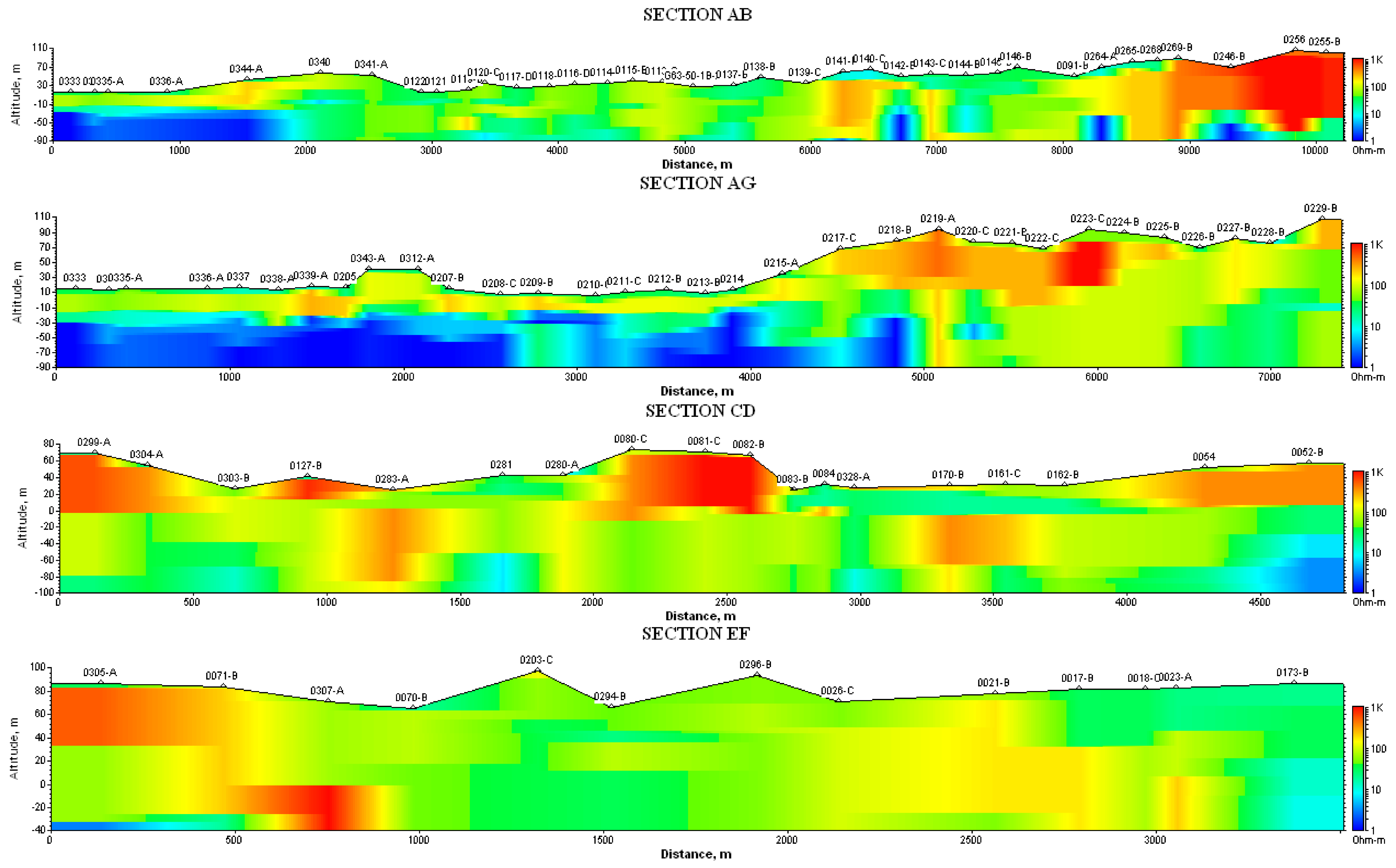 Geosciences 08 00107 g005a
