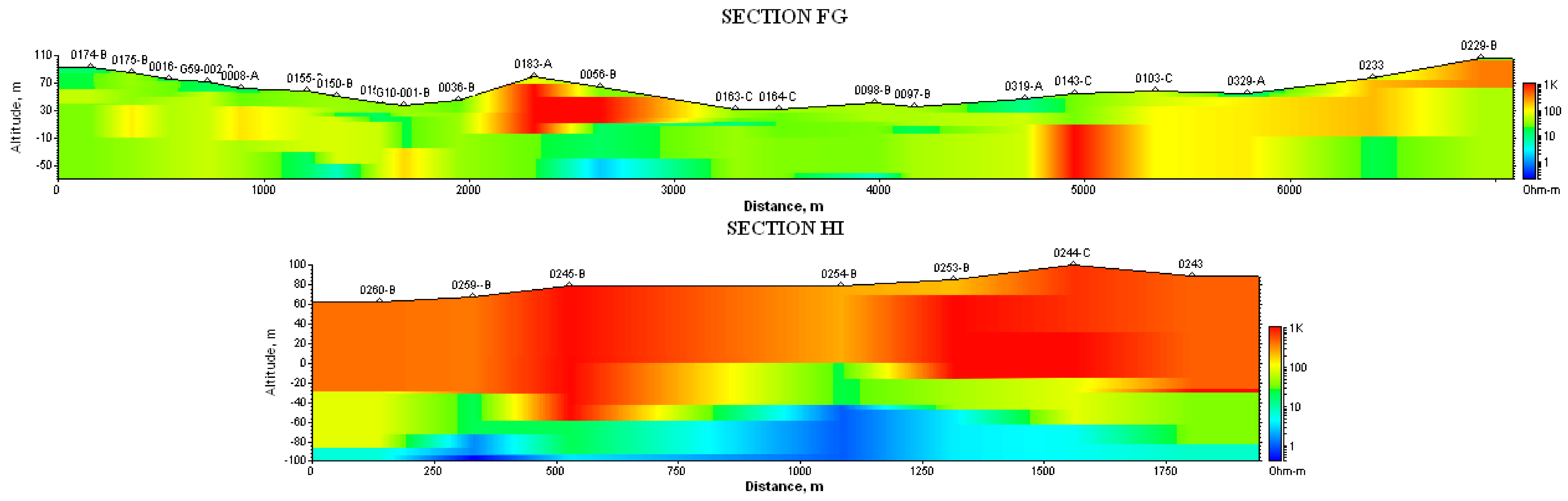 Geosciences 08 00107 g005b