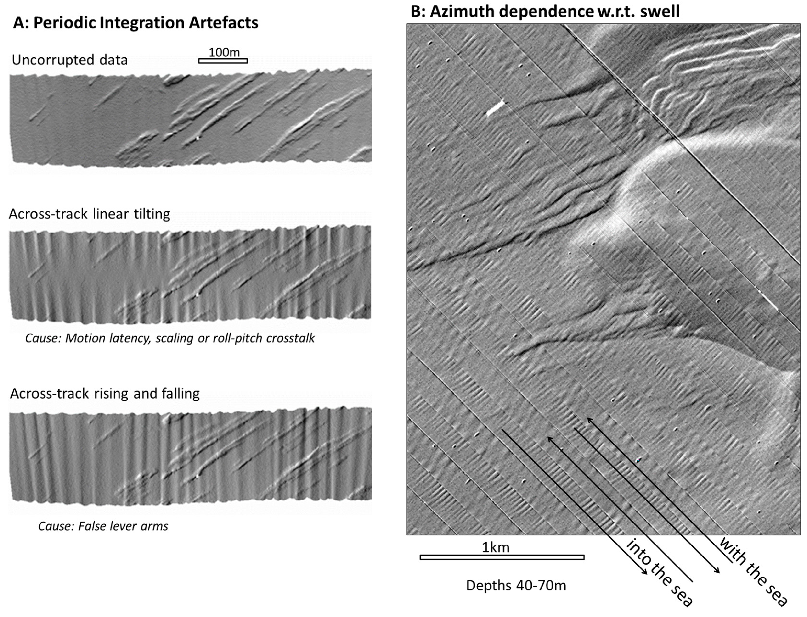Geosciences 08 00109 g014