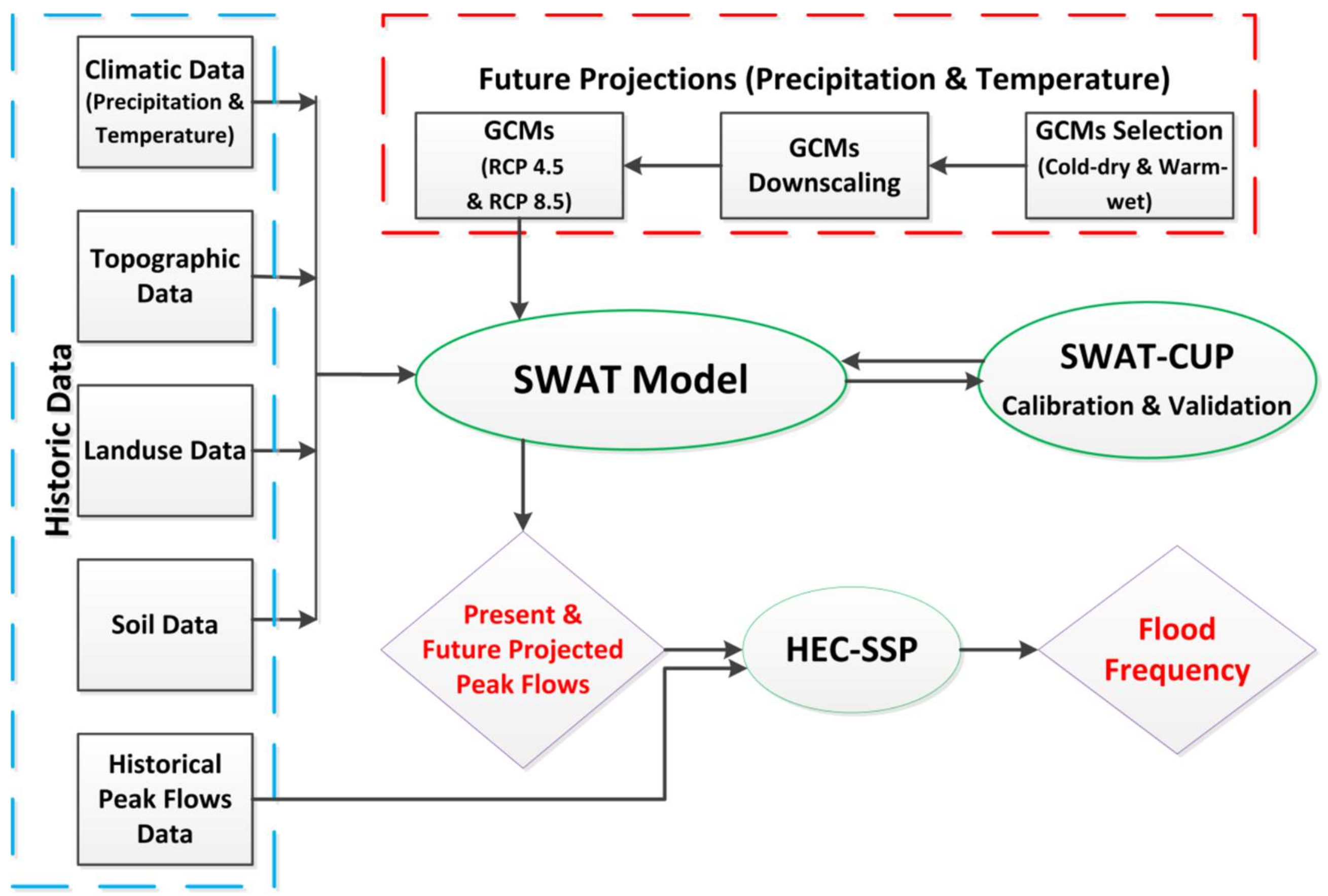 Geosciences 08 00114 g003 Geosciences 08 00114 g003