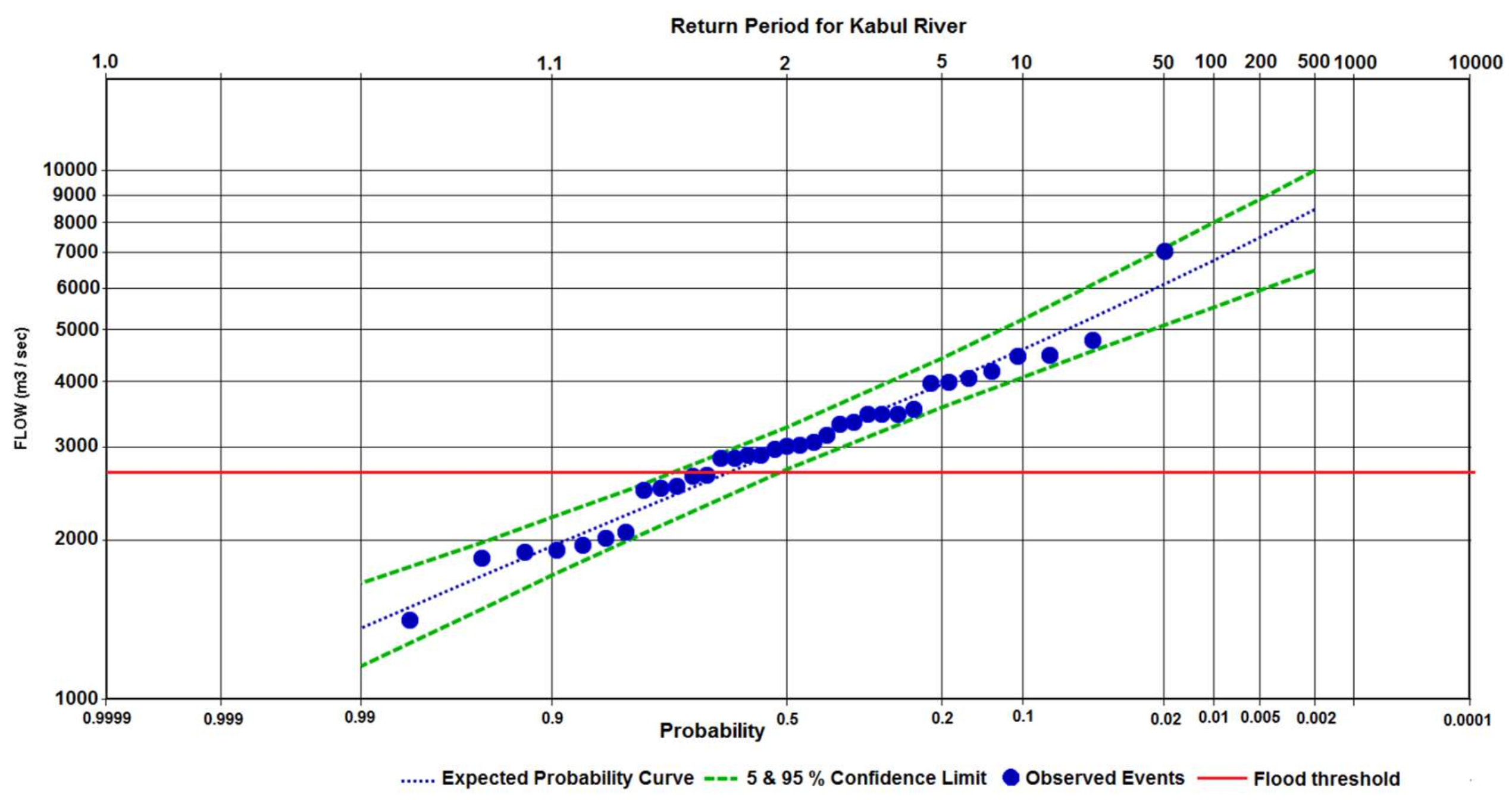 Geosciences 08 00114 g005 Geosciences 08 00114 g005