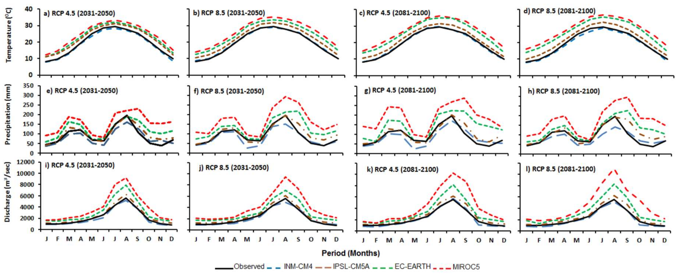 Geosciences 08 00114 g006 Geosciences 08 00114 g006