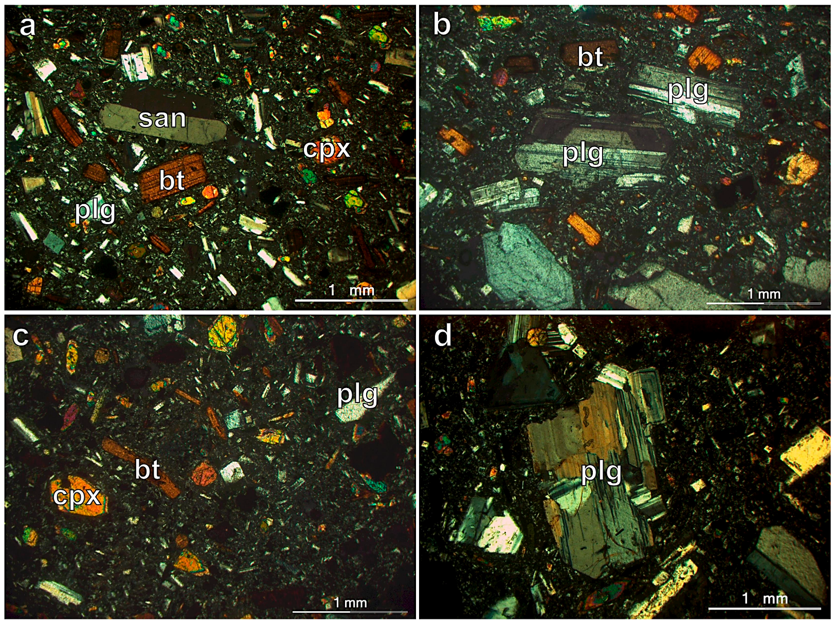 Geosciences 08 00115 g003 550
