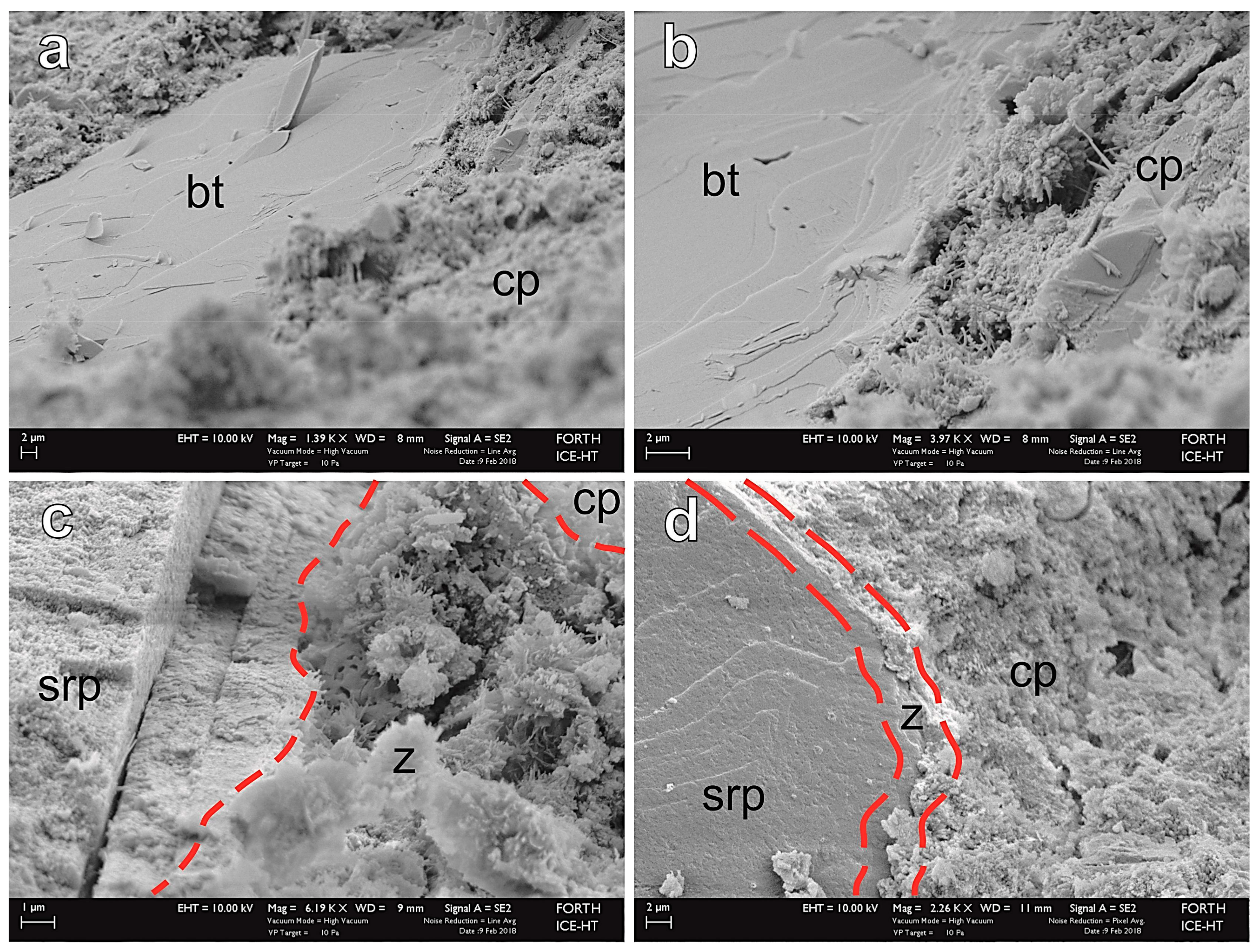 Geosciences 08 00115 g008 550