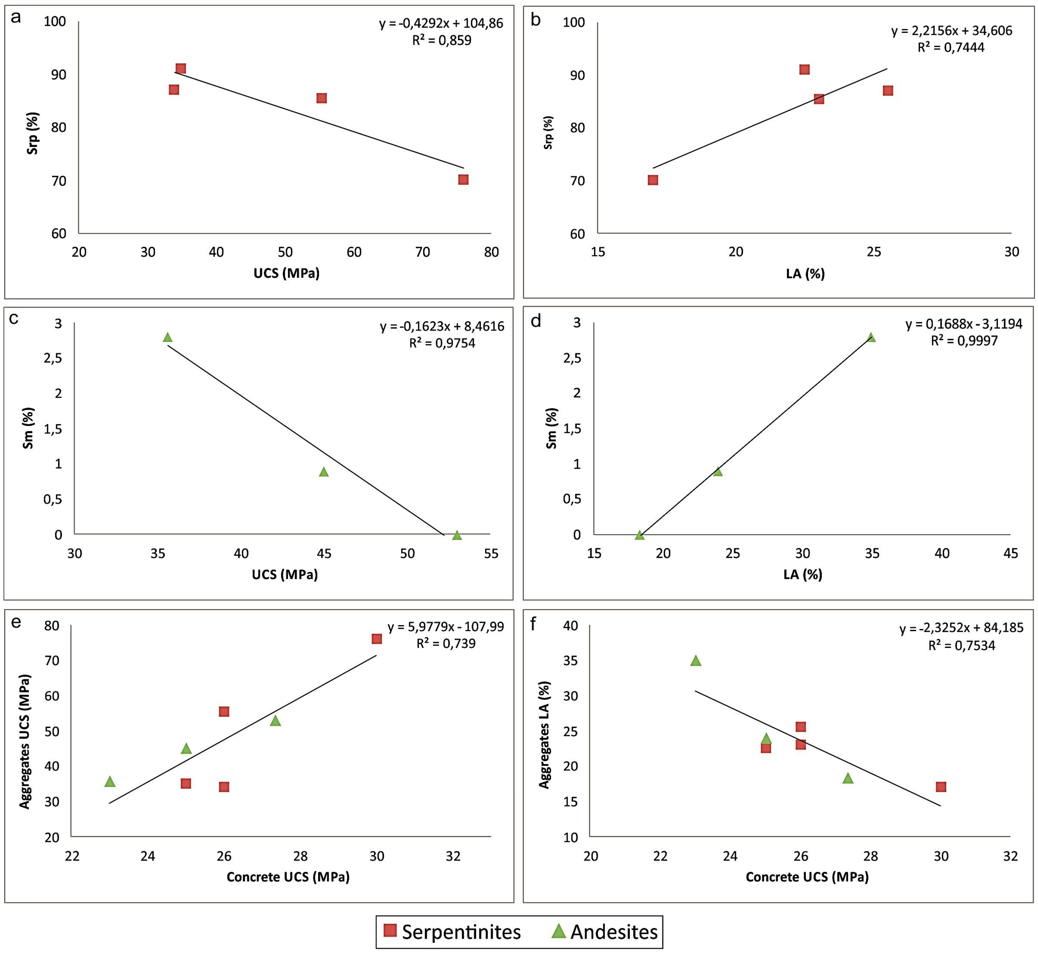 Geosciences 08 00115 g009 550