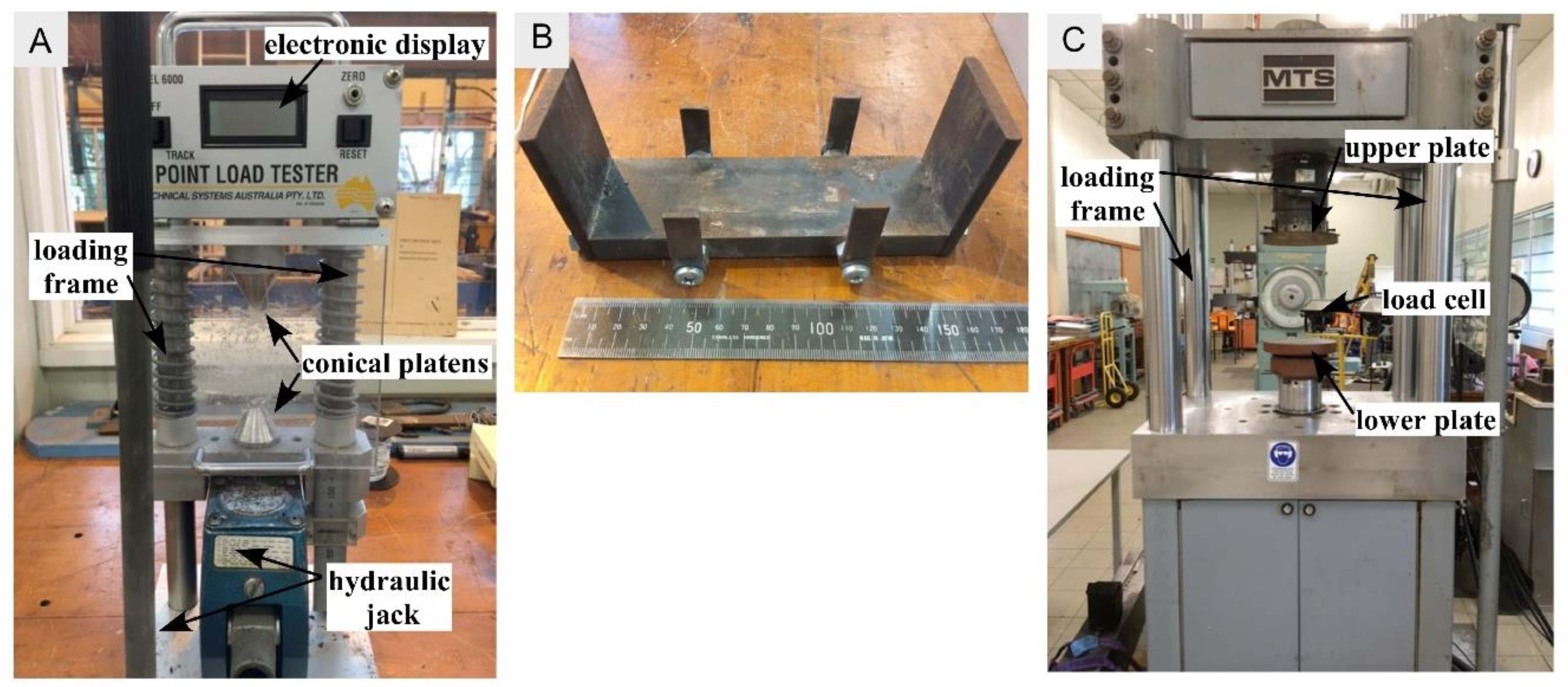 Geosciences 08 00124 g003