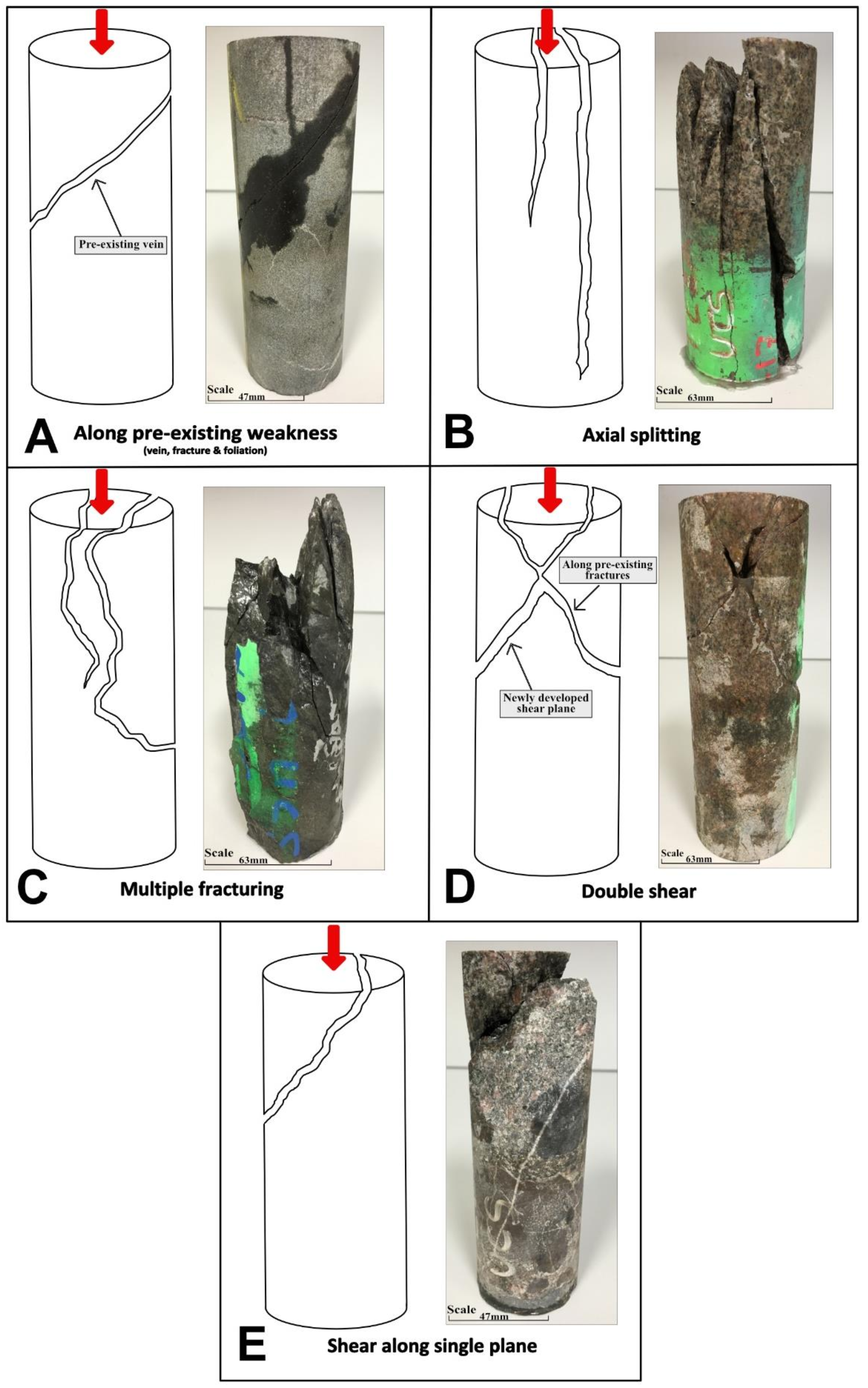 Geosciences 08 00124 g005