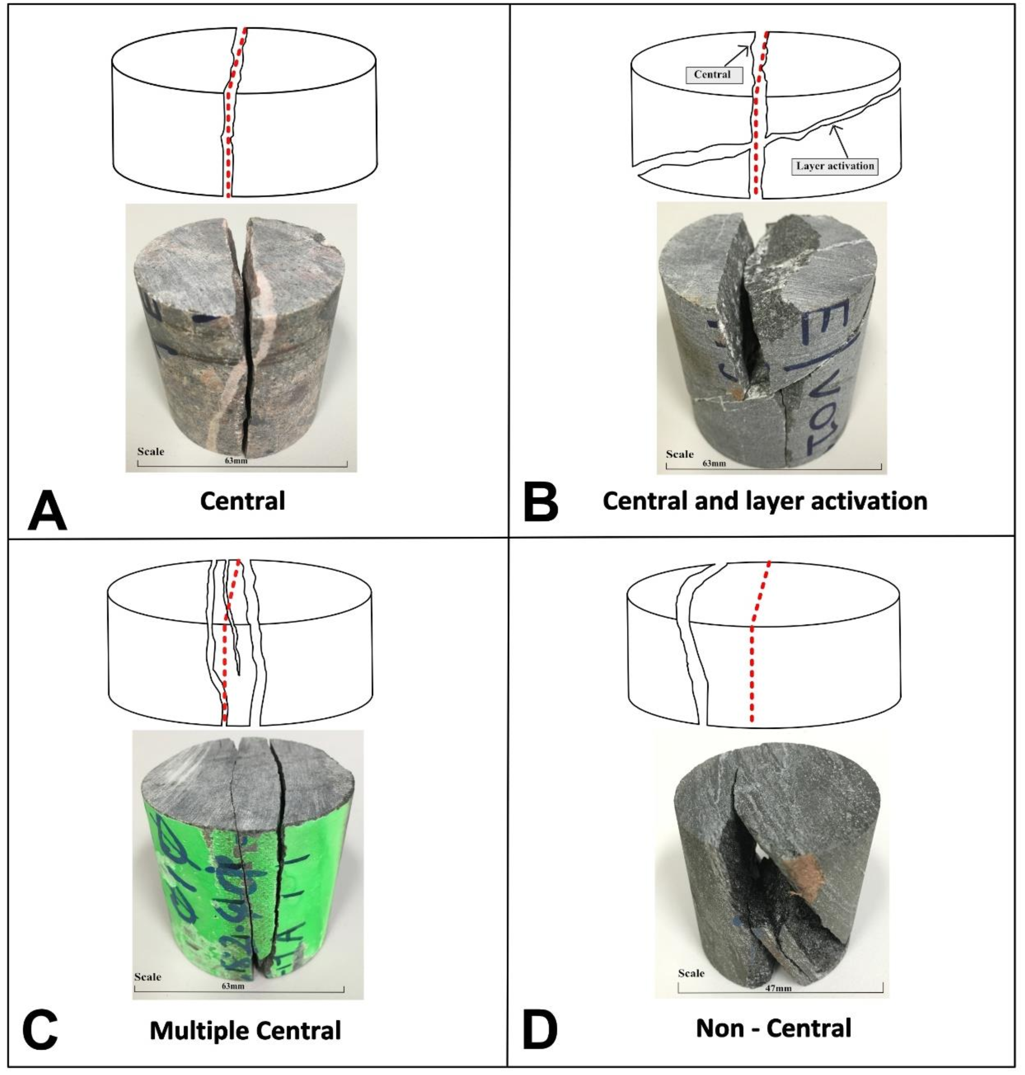Geosciences 08 00124 g006