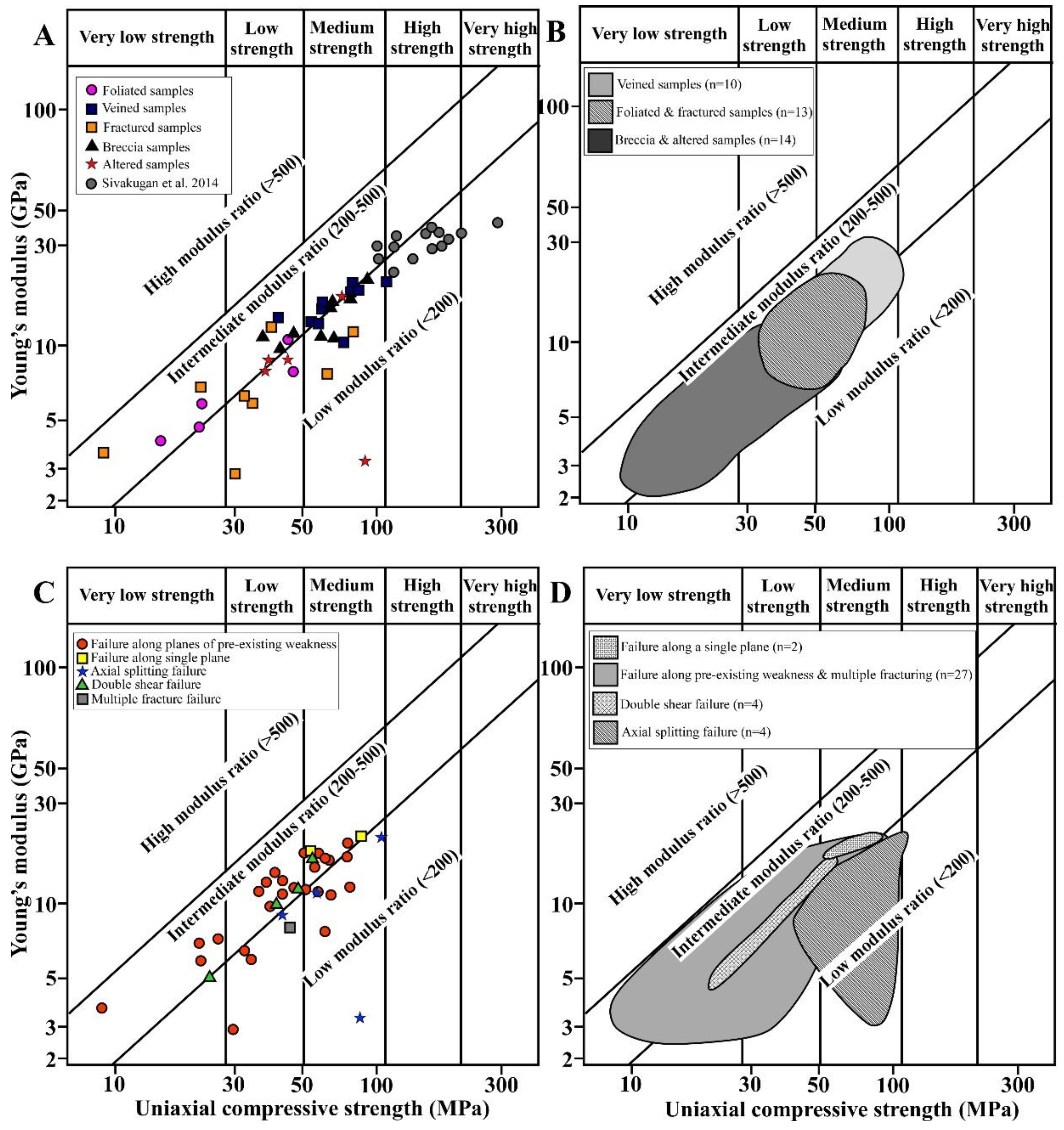 Geosciences 08 00124 g008