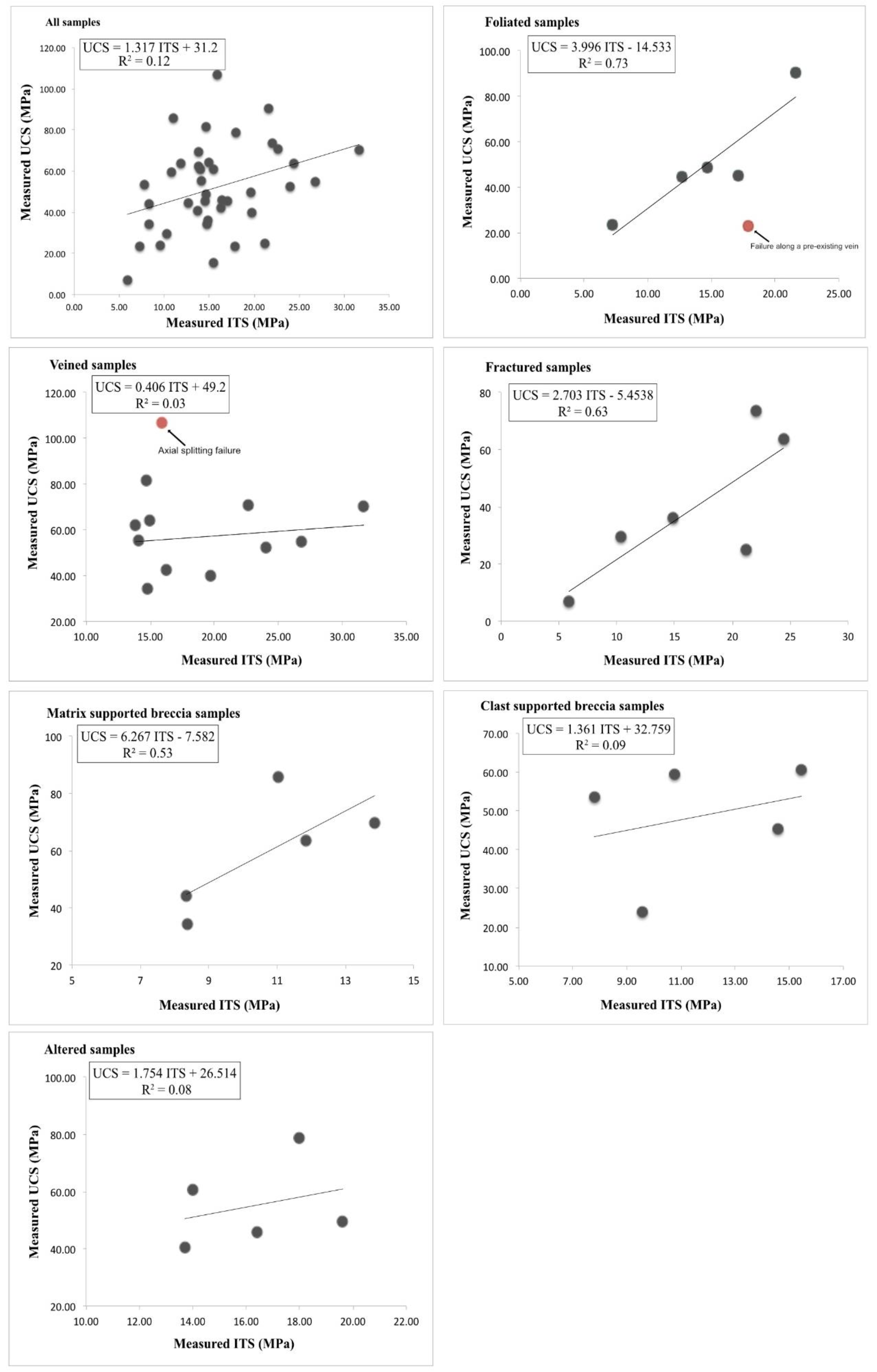 Geosciences 08 00124 g010