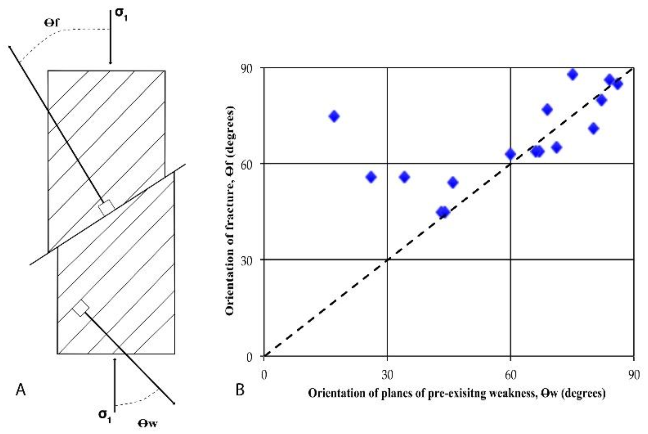 Geosciences 08 00124 g011