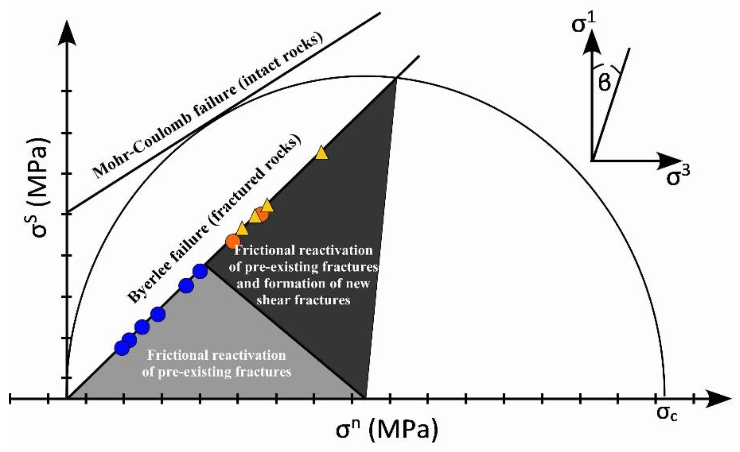 Geosciences 08 00124 g013
