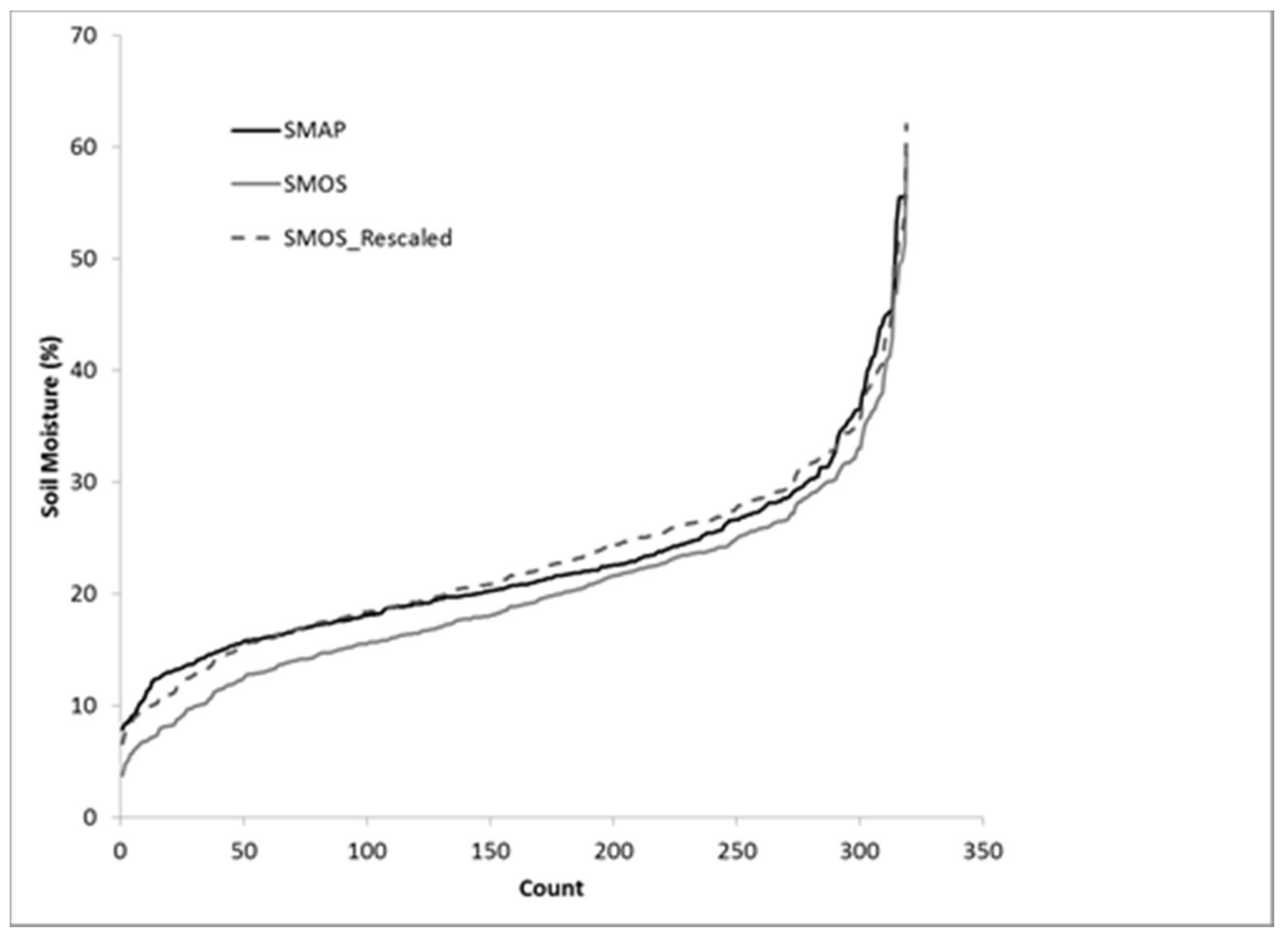 Geosciences 08 00127 g002 Geosciences 08 00127 g002