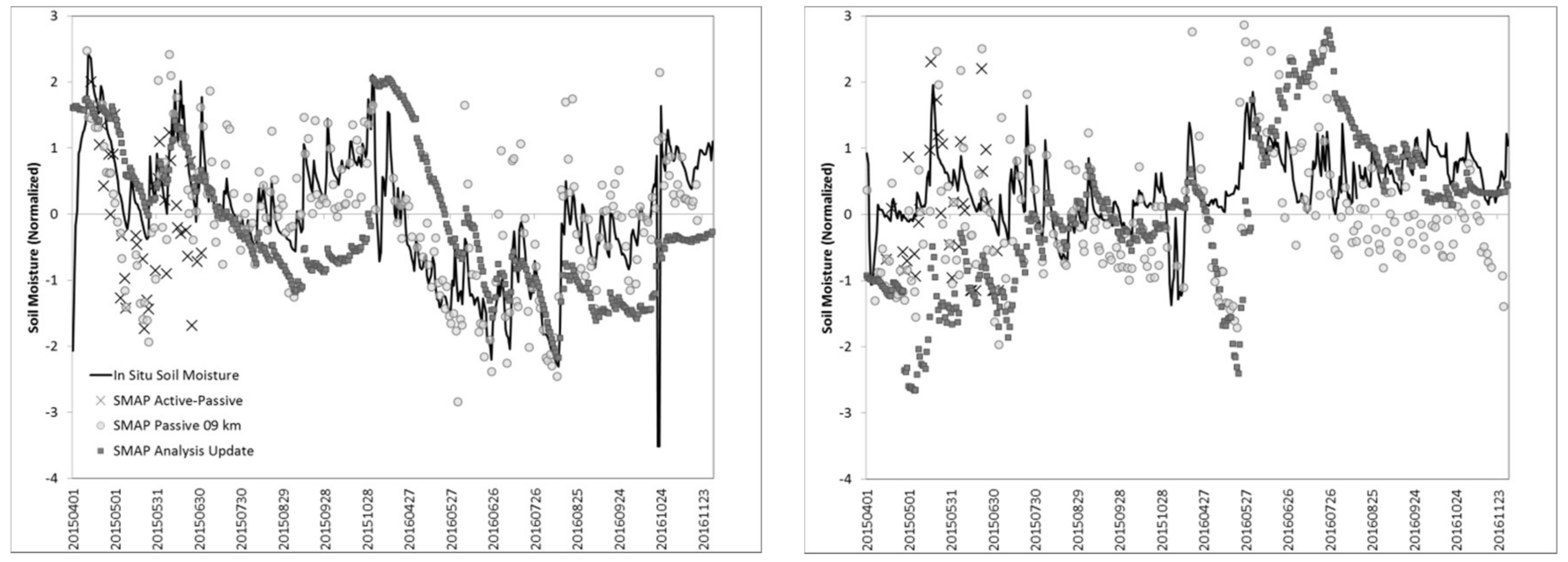 Geosciences 08 00127 g003a Geosciences 08 00127 g003a