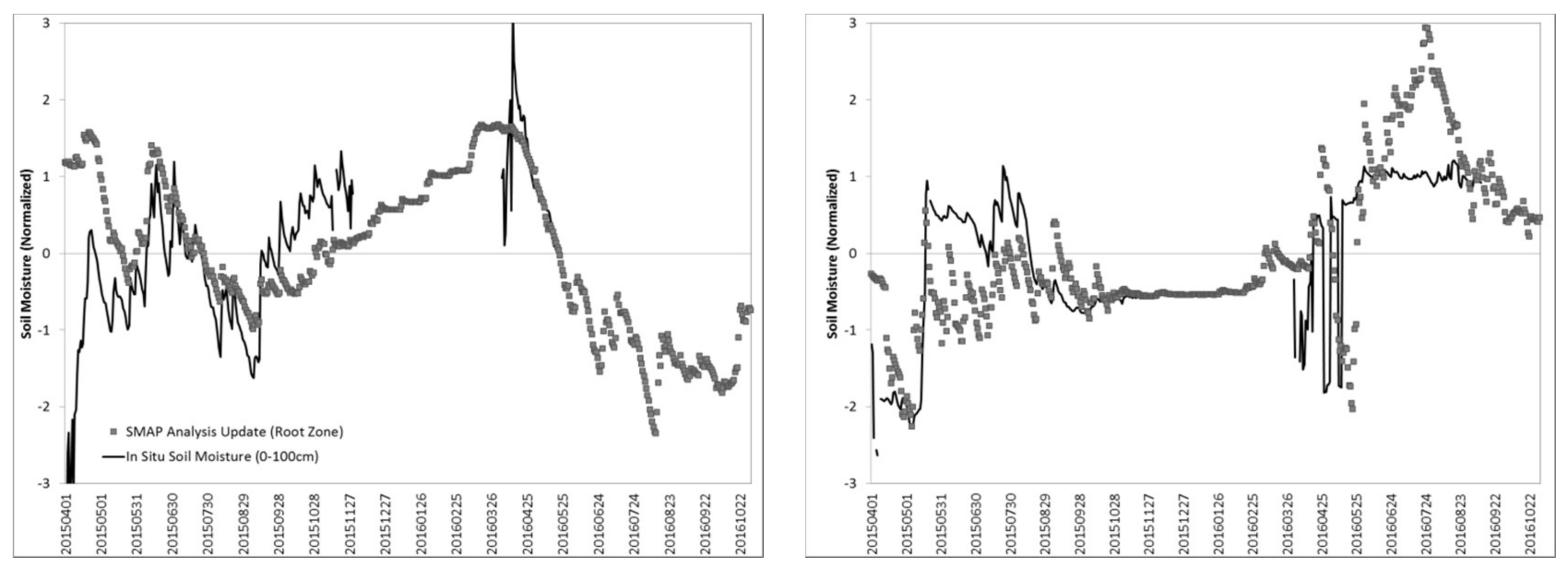 Geosciences 08 00127 g004a Geosciences 08 00127 g004a
