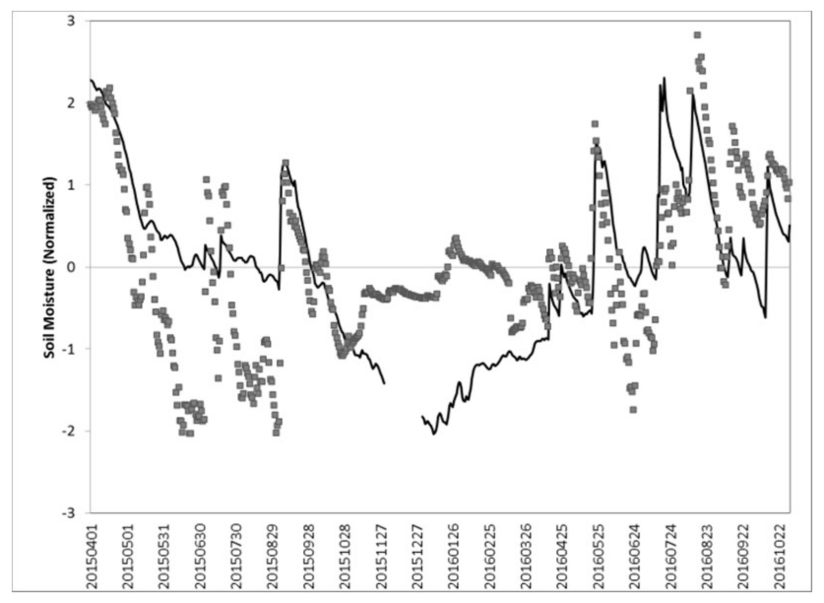 Geosciences 08 00127 g004b Geosciences 08 00127 g004b