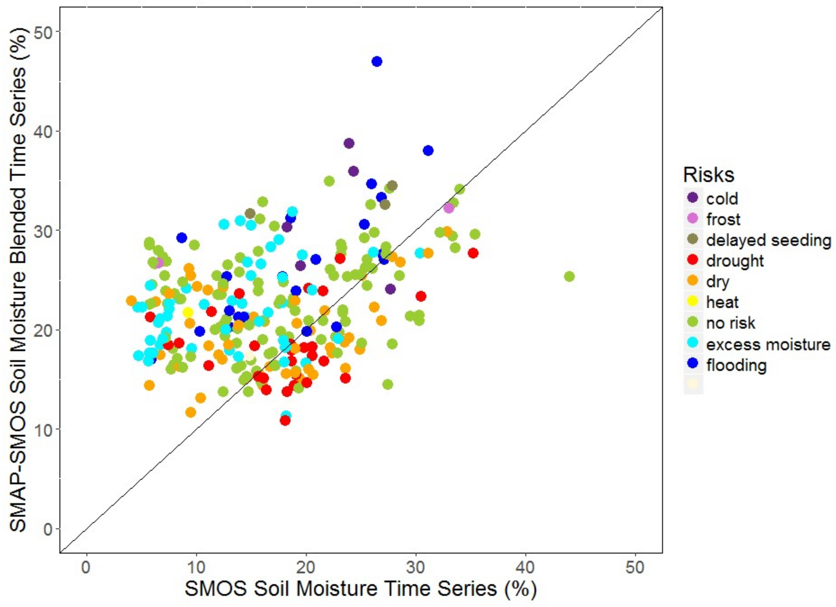 Geosciences 08 00127 g005 Geosciences 08 00127 g005