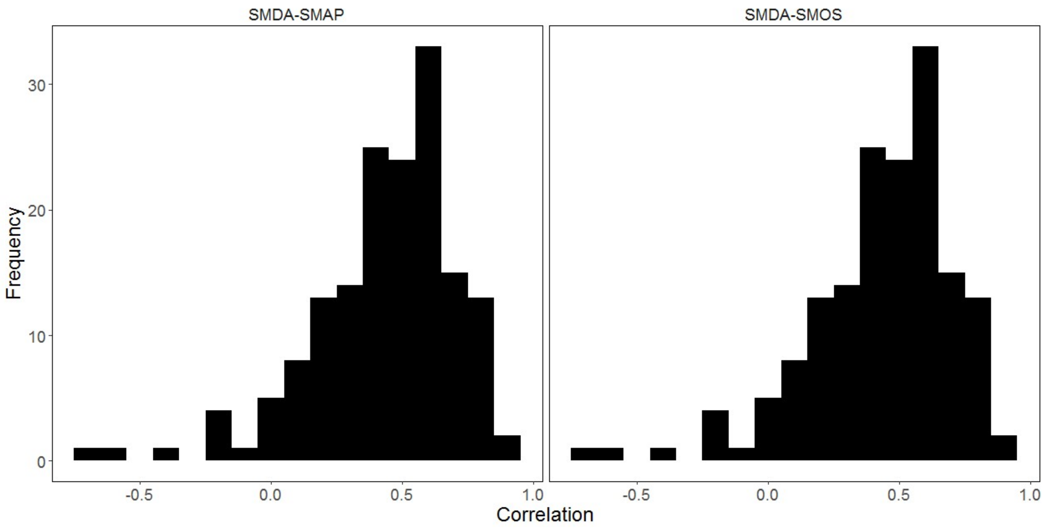 Geosciences 08 00127 g008b Geosciences 08 00127 g008b