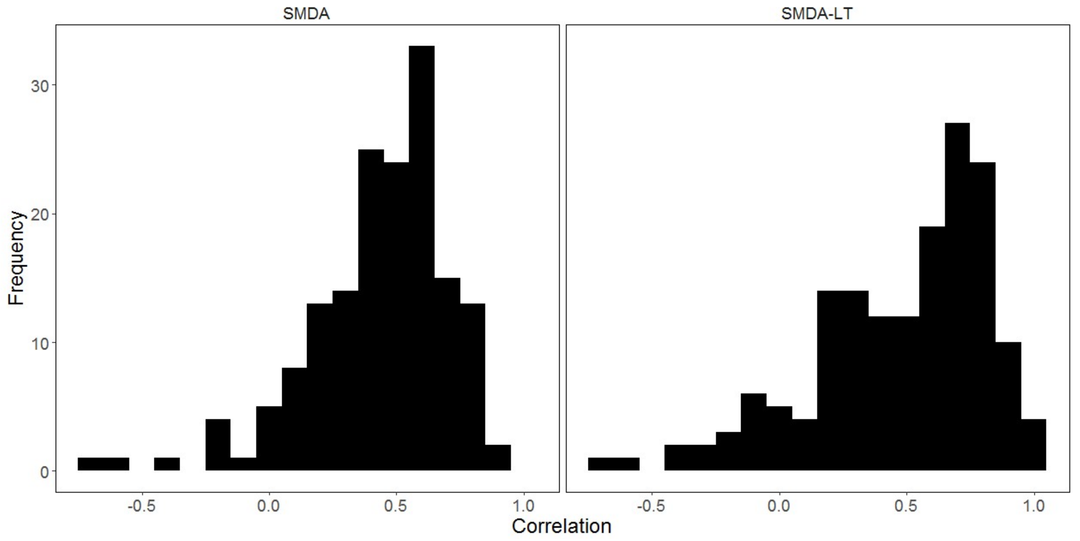 Geosciences 08 00127 g010 Geosciences 08 00127 g010