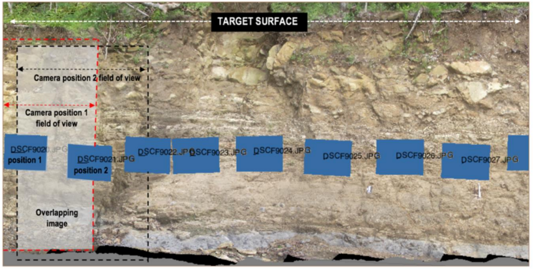 Geosciences 08 00132 g007