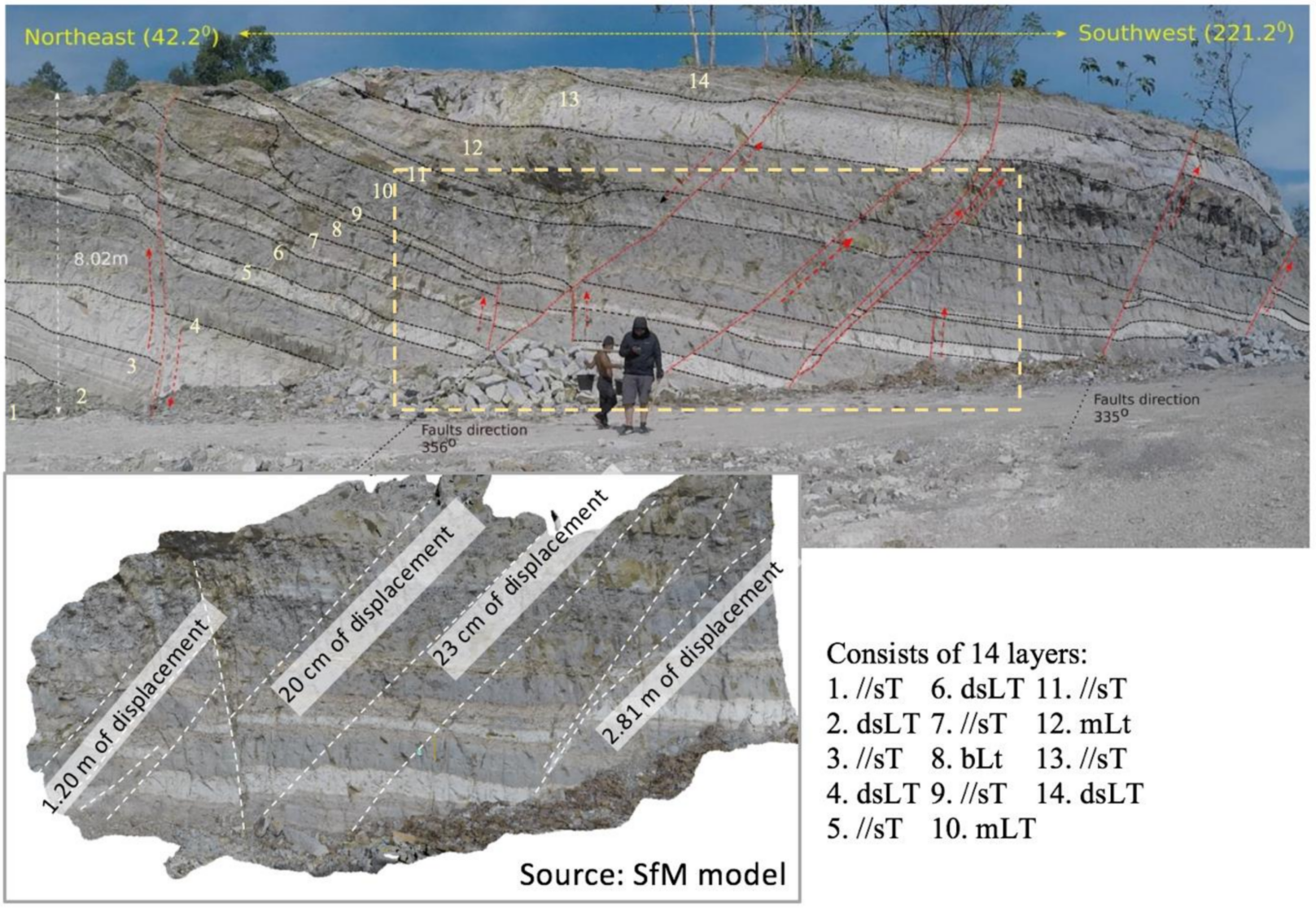 Geosciences 08 00132 g018