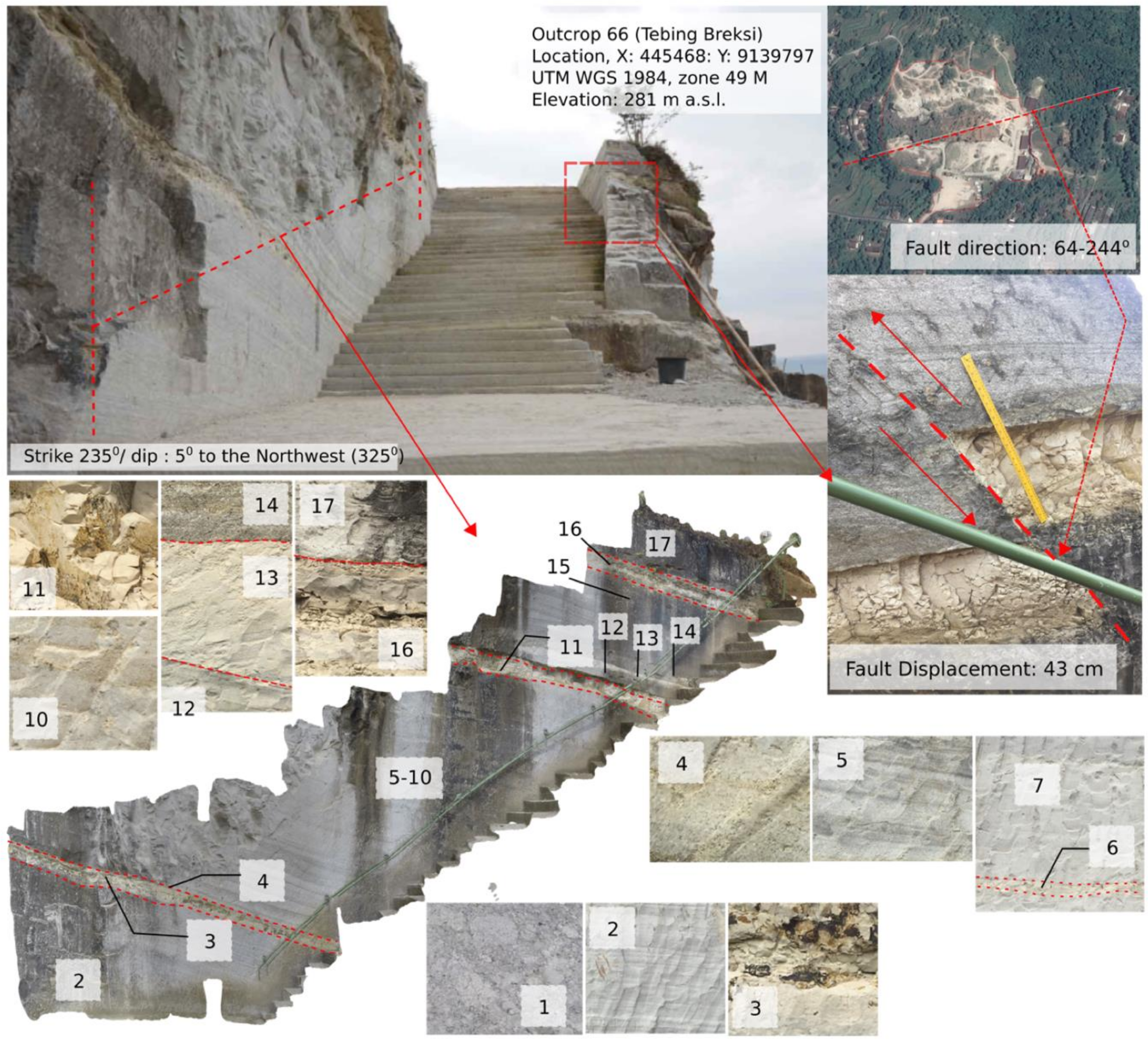Geosciences 08 00132 g020
