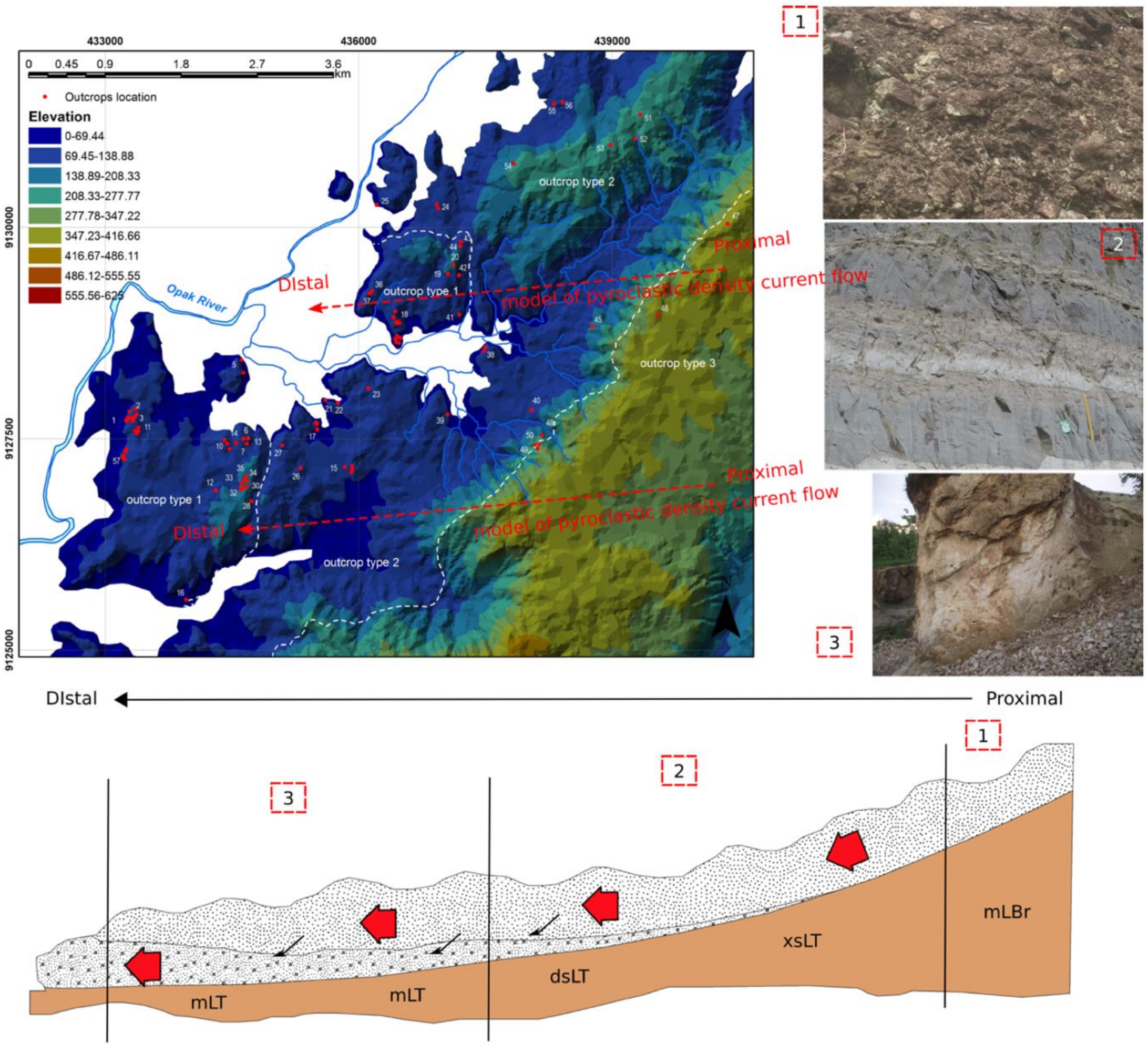 Geosciences 08 00132 g022