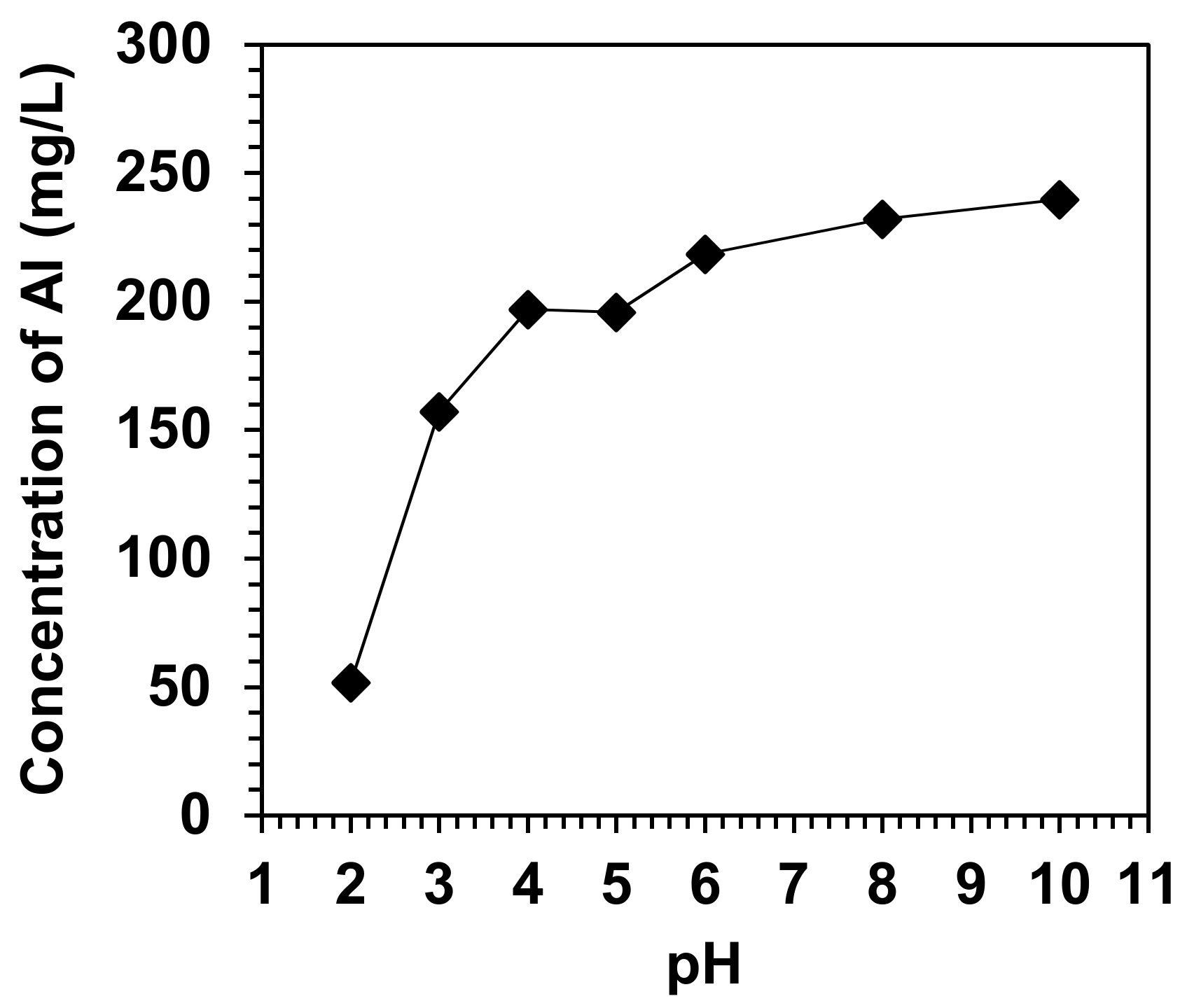 Geosciences 08 00134 g006