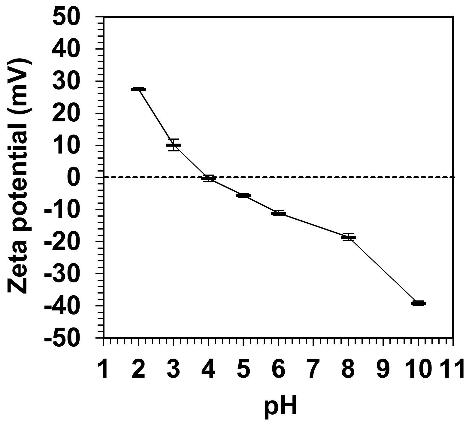 Geosciences 08 00134 g007