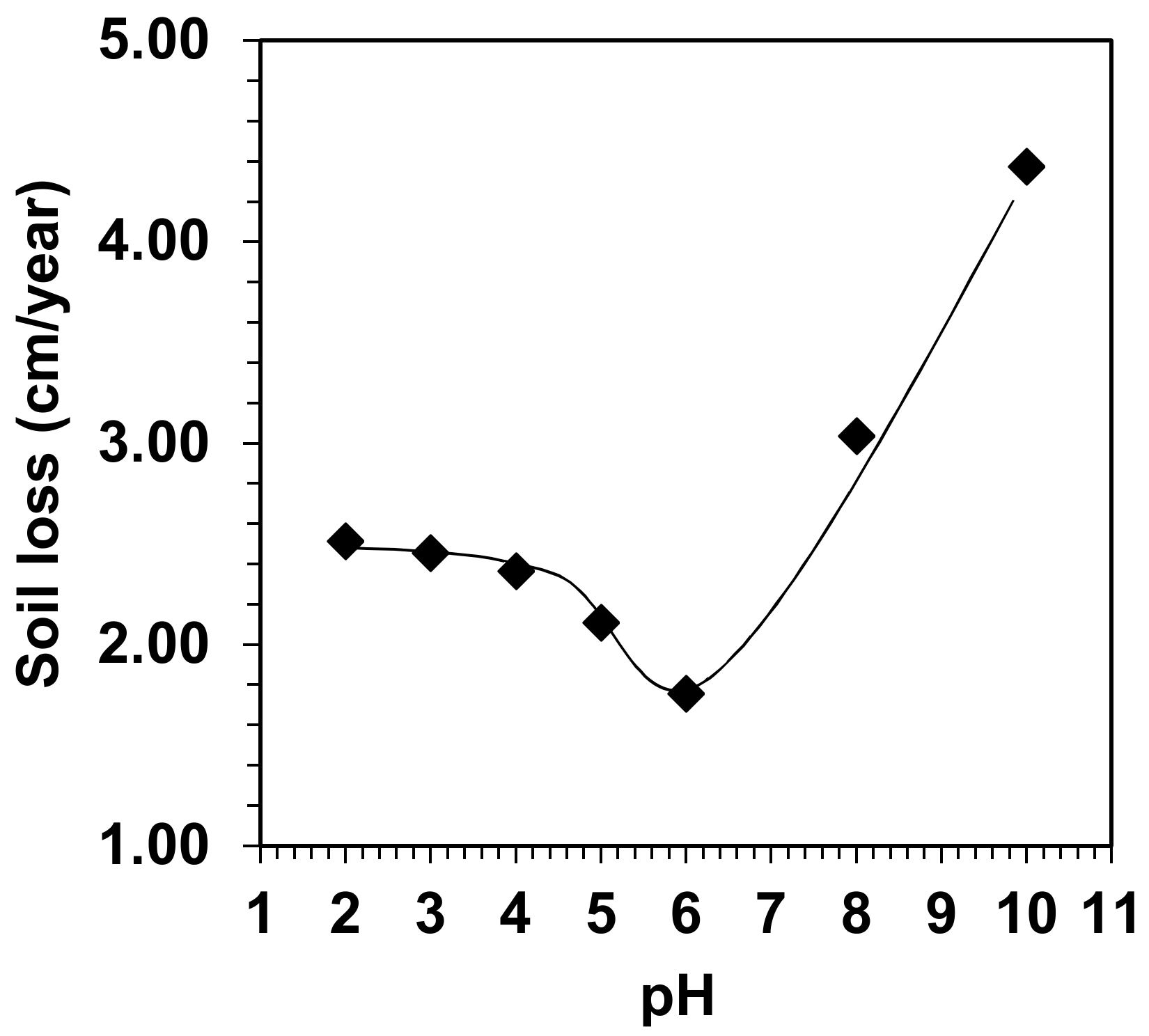 Geosciences 08 00134 g008